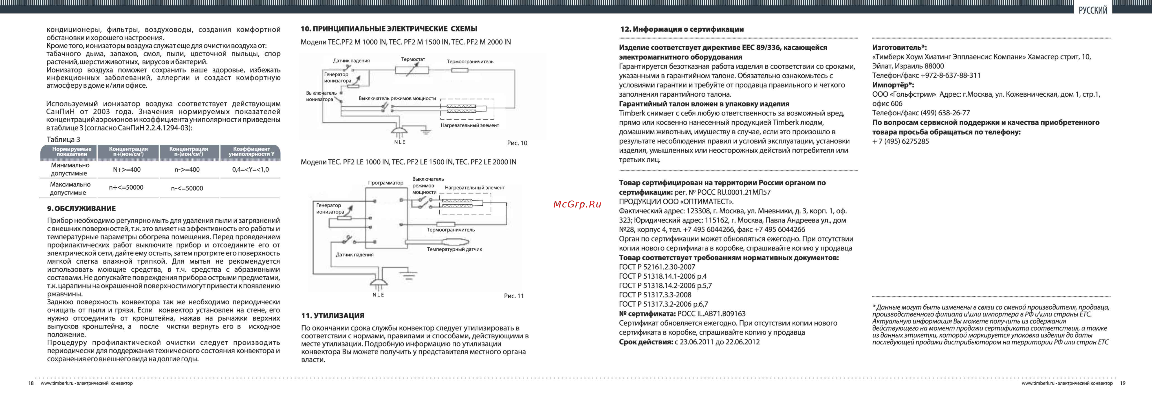 Timberk TEC.PS1 ML 15 IN Инструкция по эксплуатации онлайн [10/10] 10725