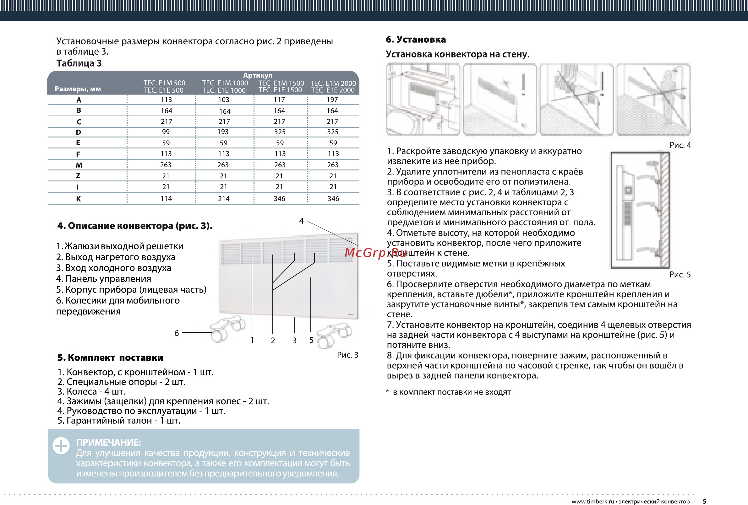 Timberk TEC.E1 M 2000 Инструкция по эксплуатации онлайн [5/12] 6914