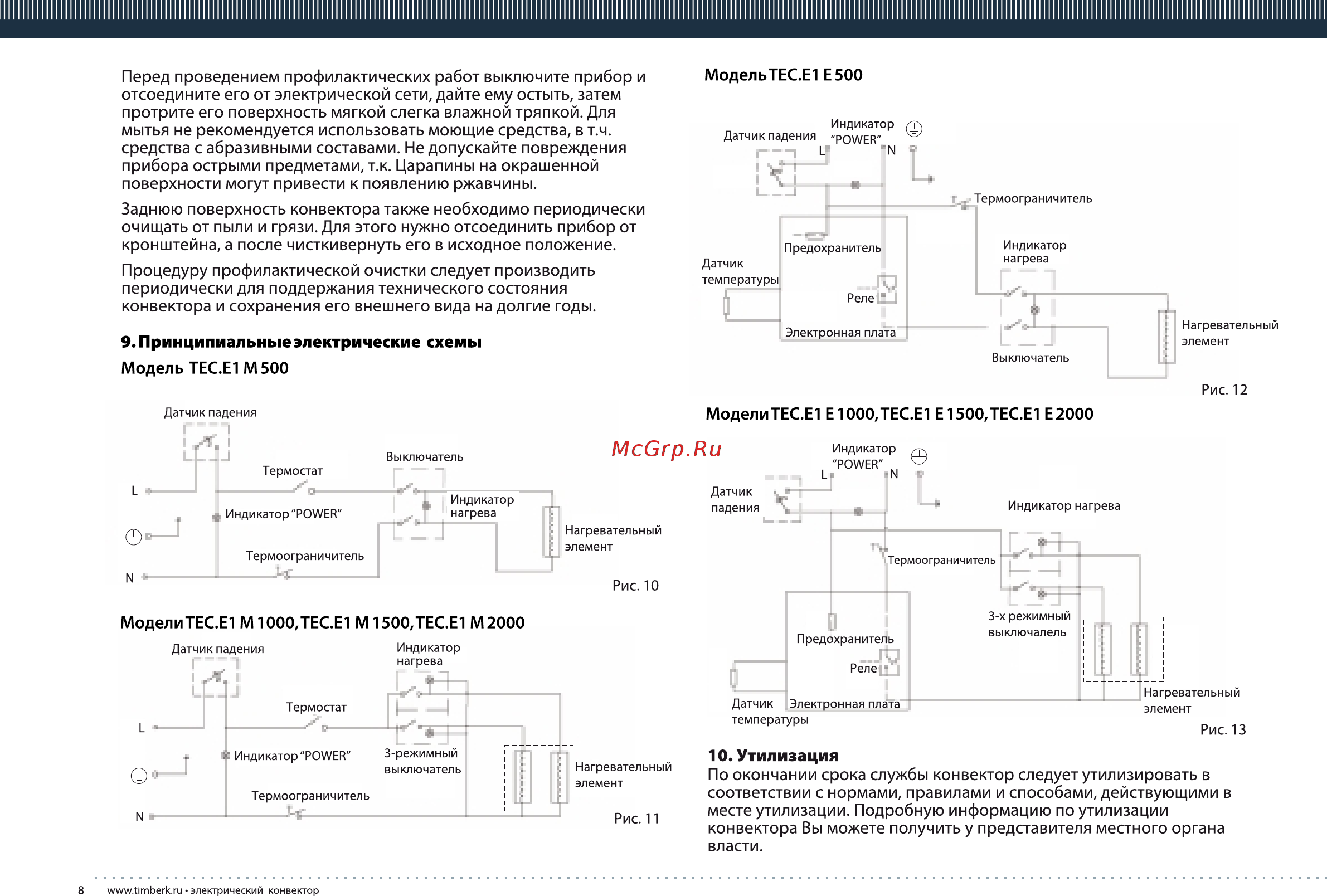 Timberk TEC.E1 M 2000 [8/12] Page 8
