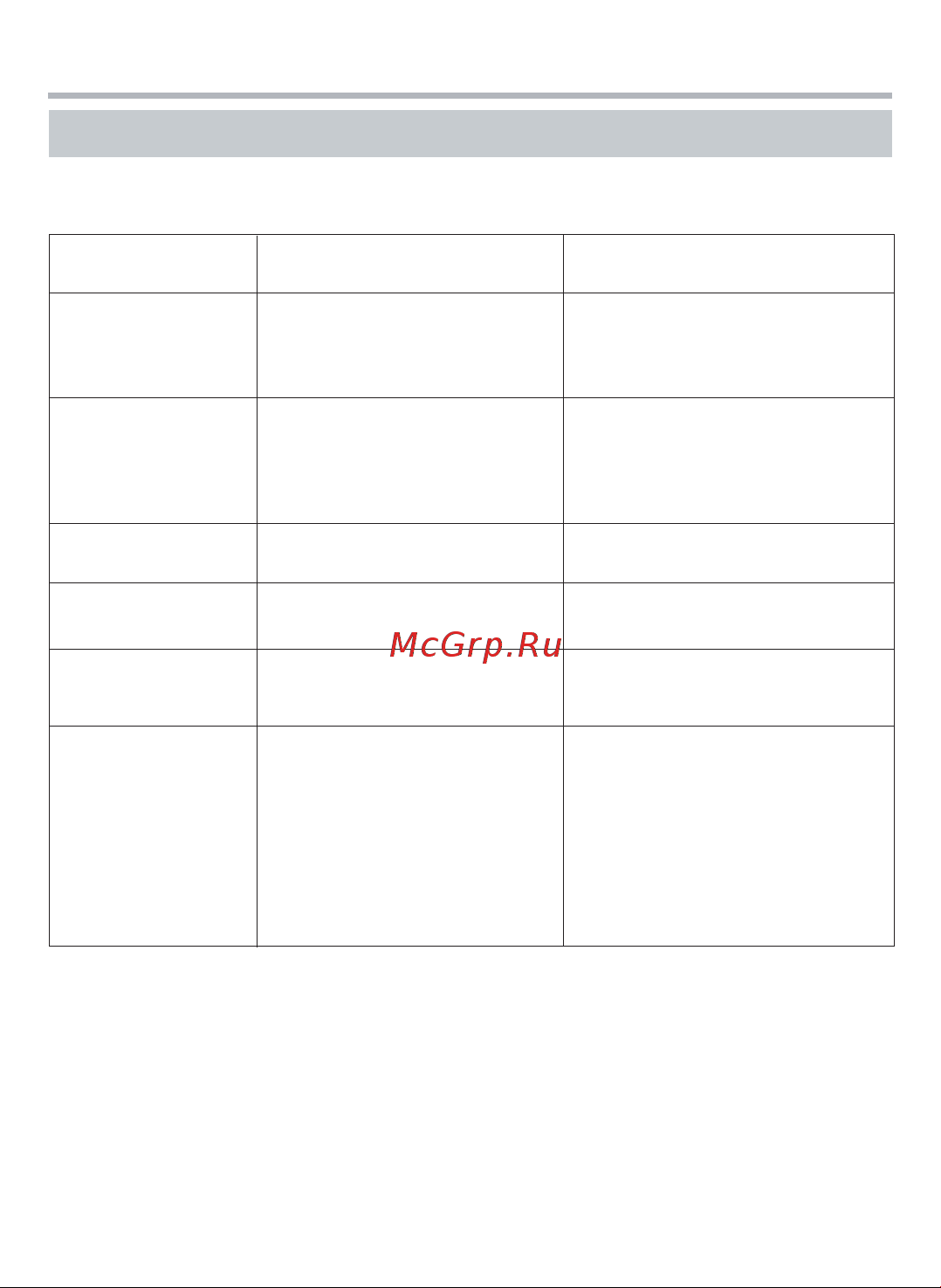 BBK N5026 [12/20] Прочее
