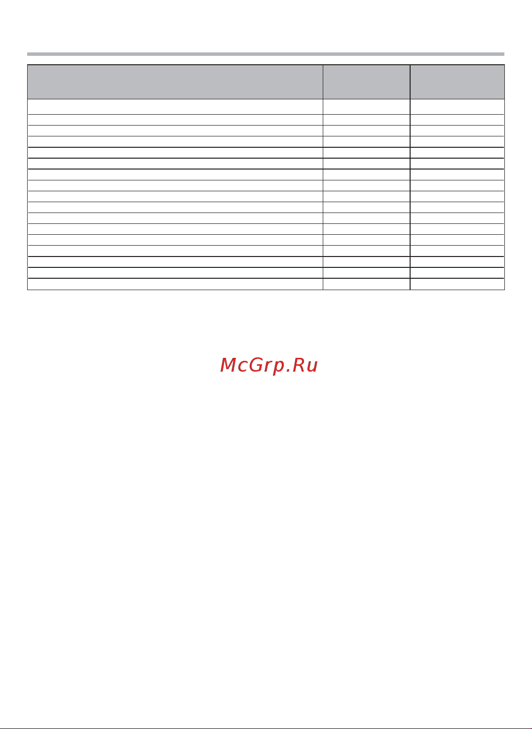 BBK N5026 [16/20] Прочее