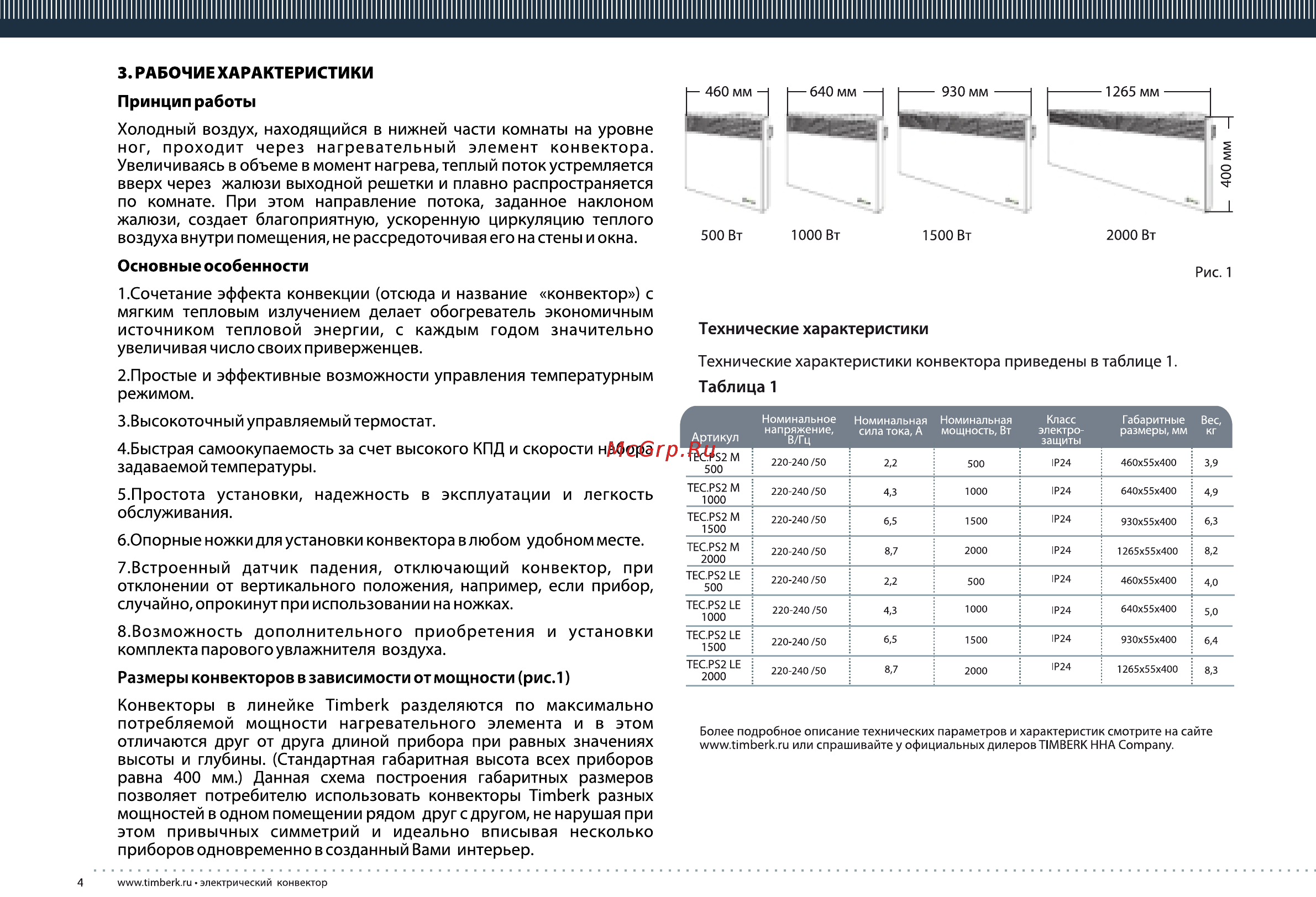 Timberk TEC.PS2 M 1500 Инструкция по эксплуатации онлайн [4/20] 9032