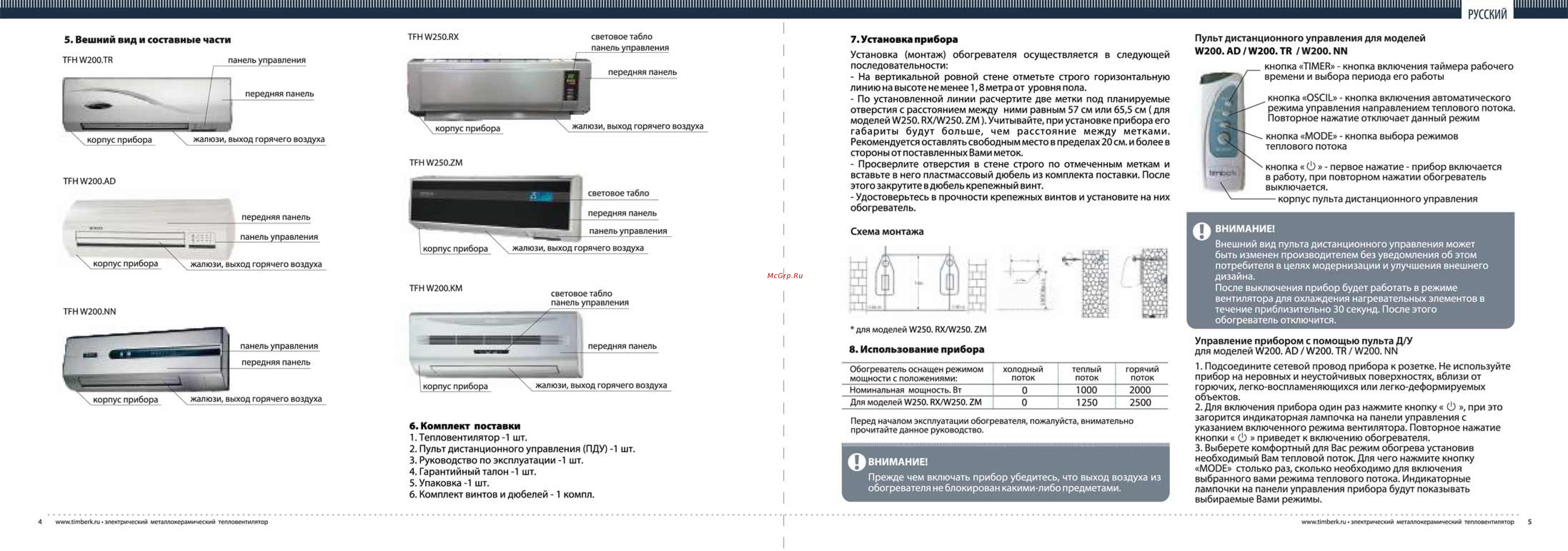 Timberk TFH W250.ZM Инструкция по эксплуатации онлайн [3/8] 11110