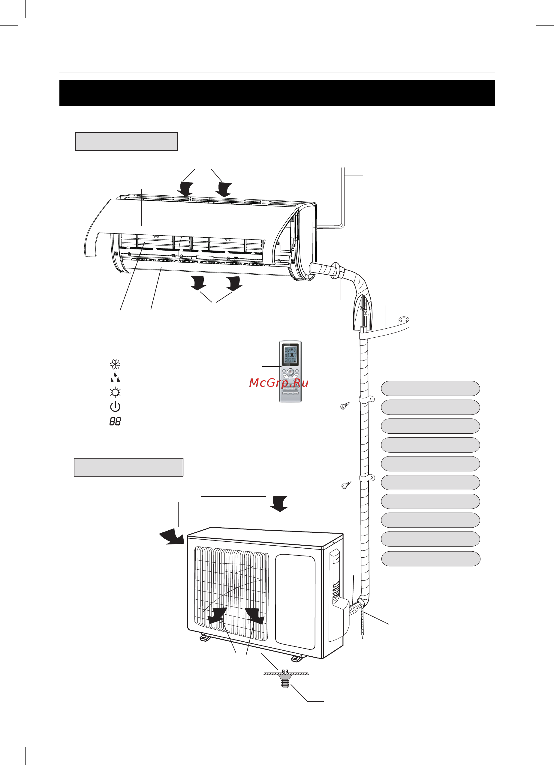 Gree U-cool GWH12UB-K3DNA1A [7/24] Устройство и составные части