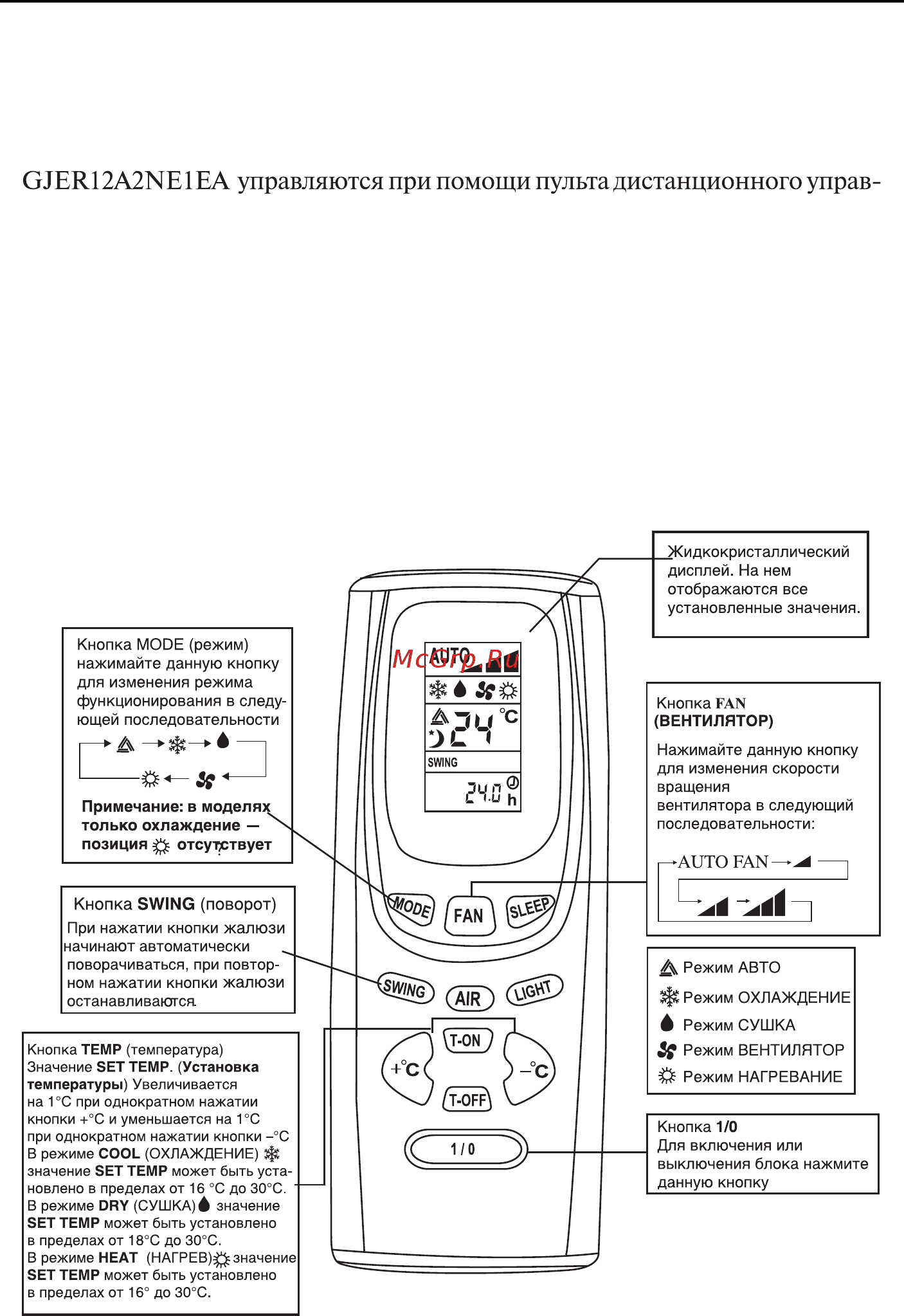 Gree GJC07AA-E3MNC1A Инструкция по эксплуатации онлайн [8/24] 11136