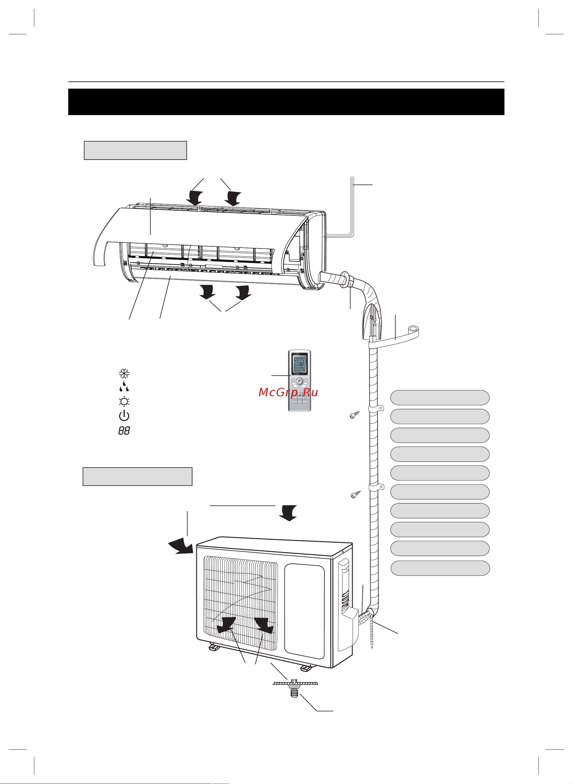 Gree U-cool GWH09UB-K3DNA1A [7/24] Устройство и составные части