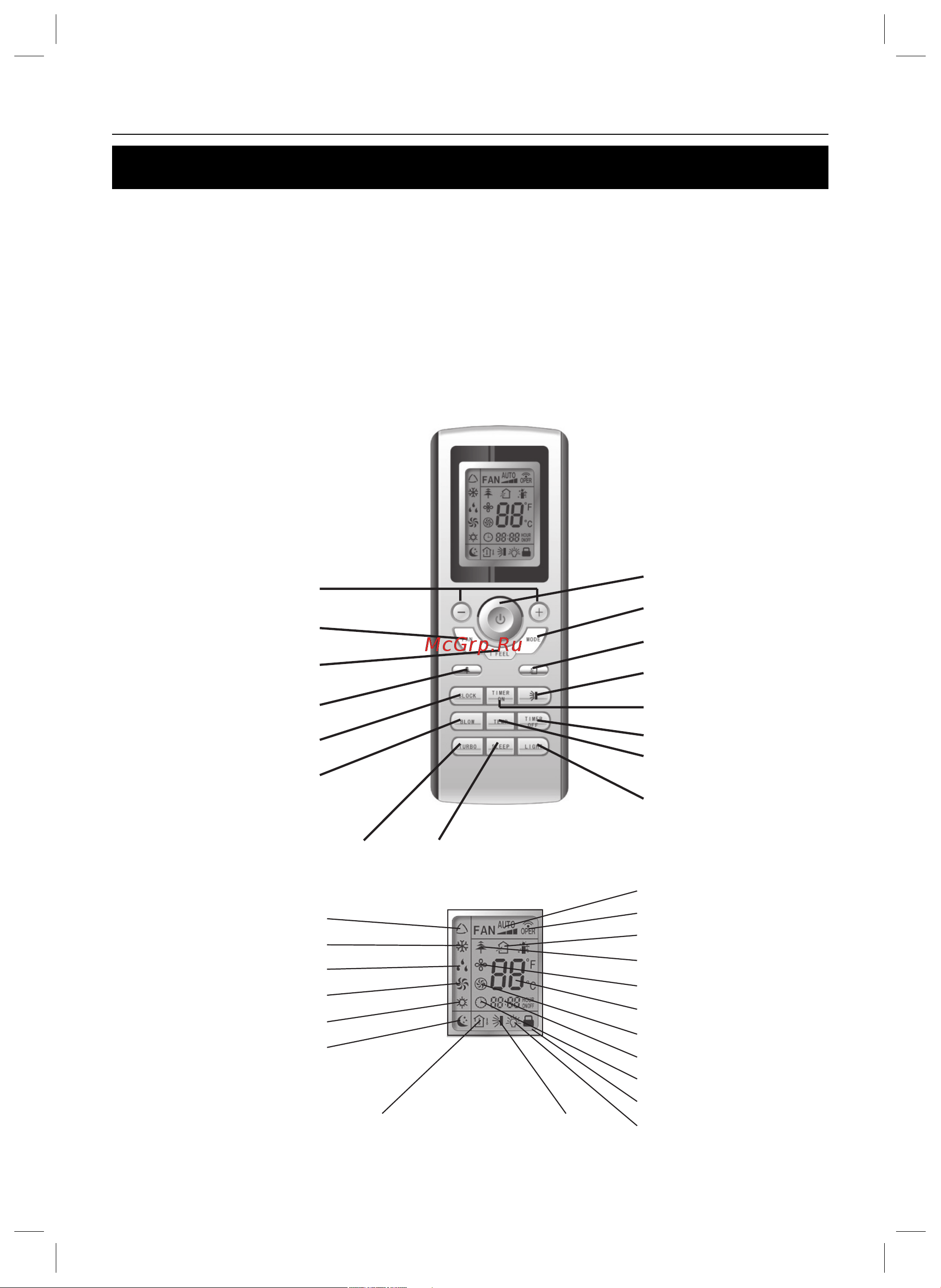 Gree U-cool GWH09UB-K3DNA1A [9/24] Управление кондиционером