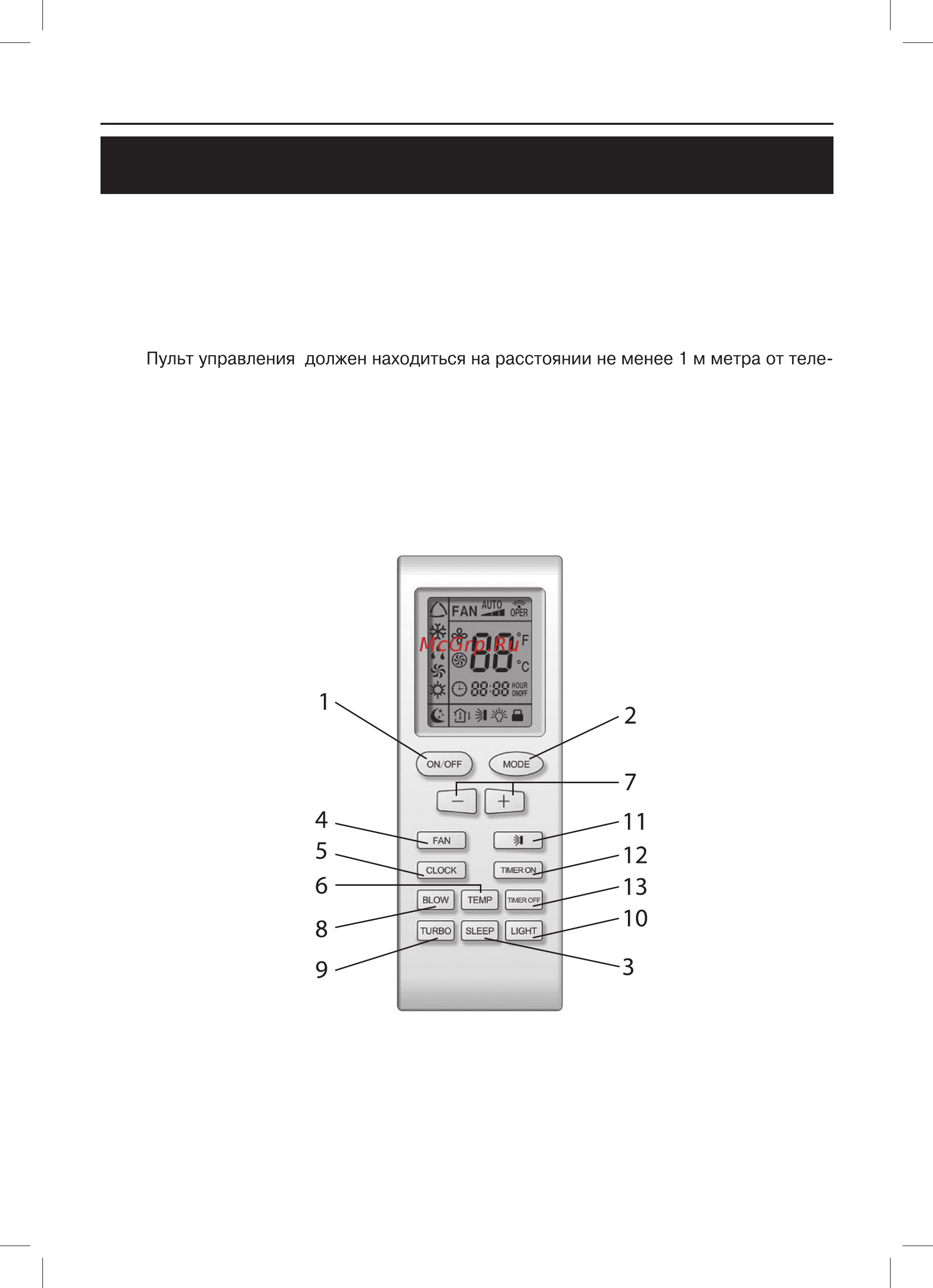 Gree Cozy Classic GWH24MD-K3NNA4A [10/24] Пульт управления рис 5