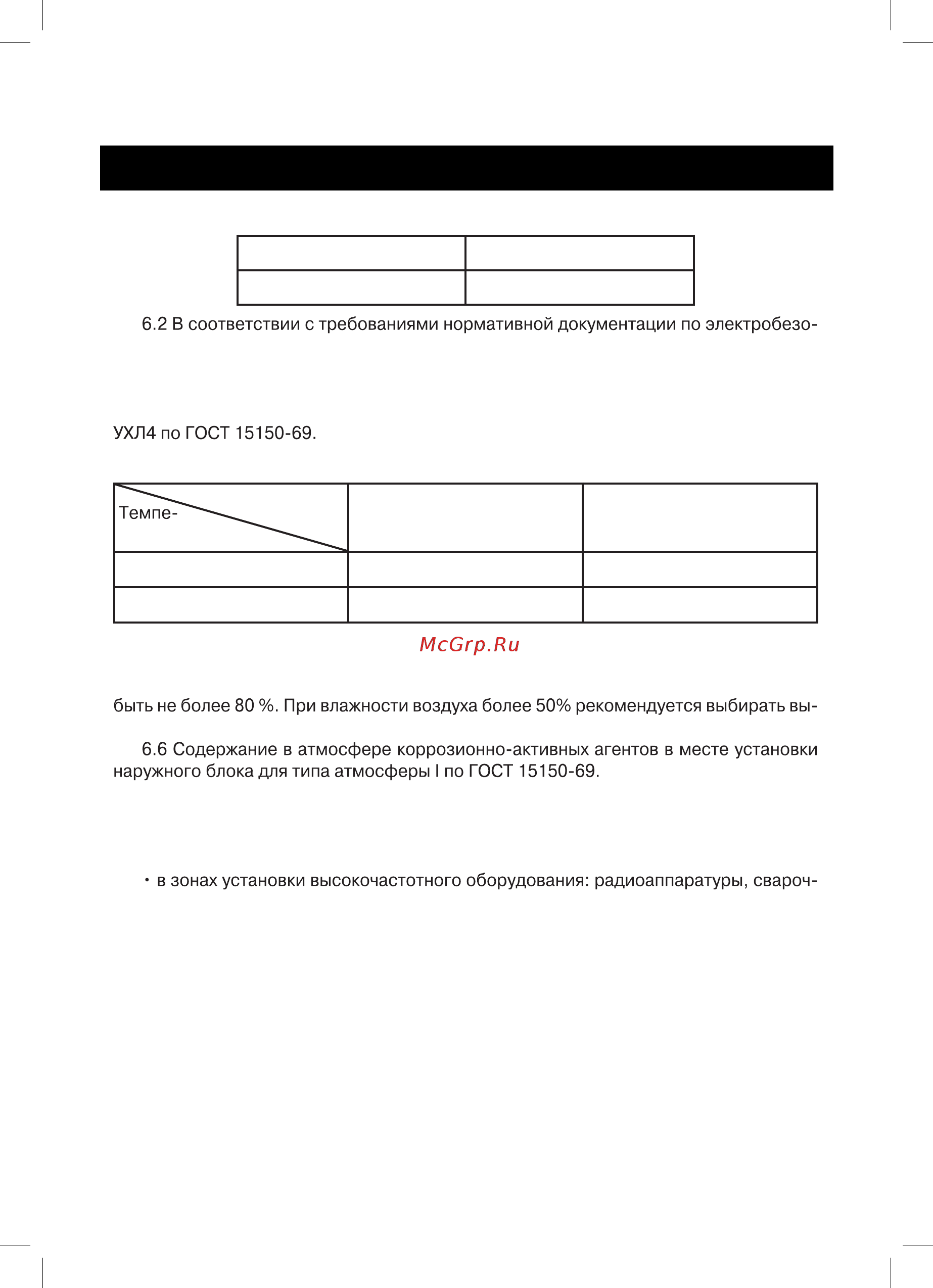 Gree Artful GWHN24 ACNK3A1A [15/26] Условия эксплуатации кондиционера