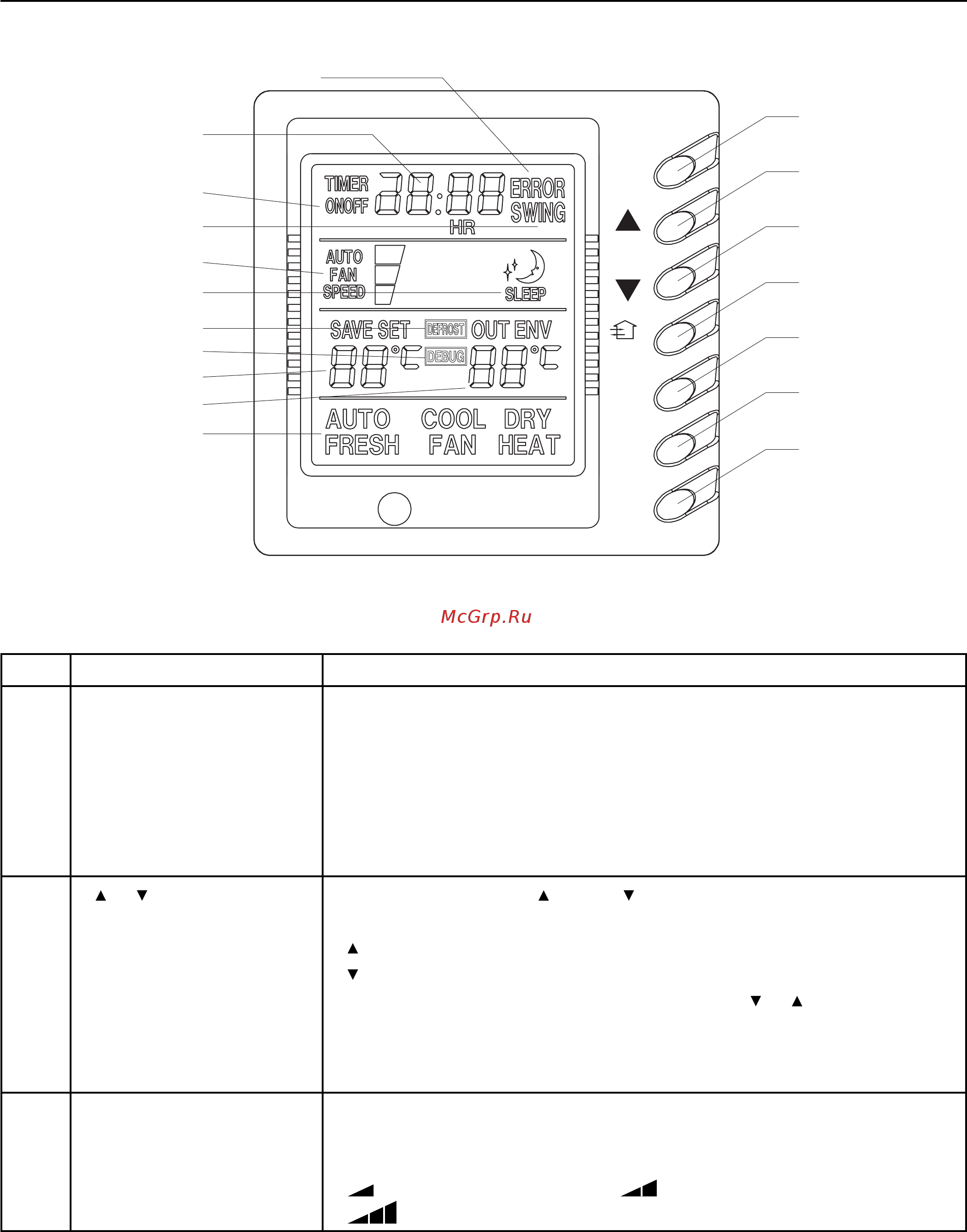 Gree GKH36K3BI [20/40] 8 9 10 11 12 13 14 15 16