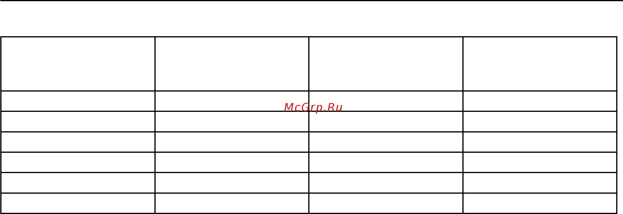 Gree GFH36K3BI Инструкция по эксплуатации онлайн [31/40] 11407