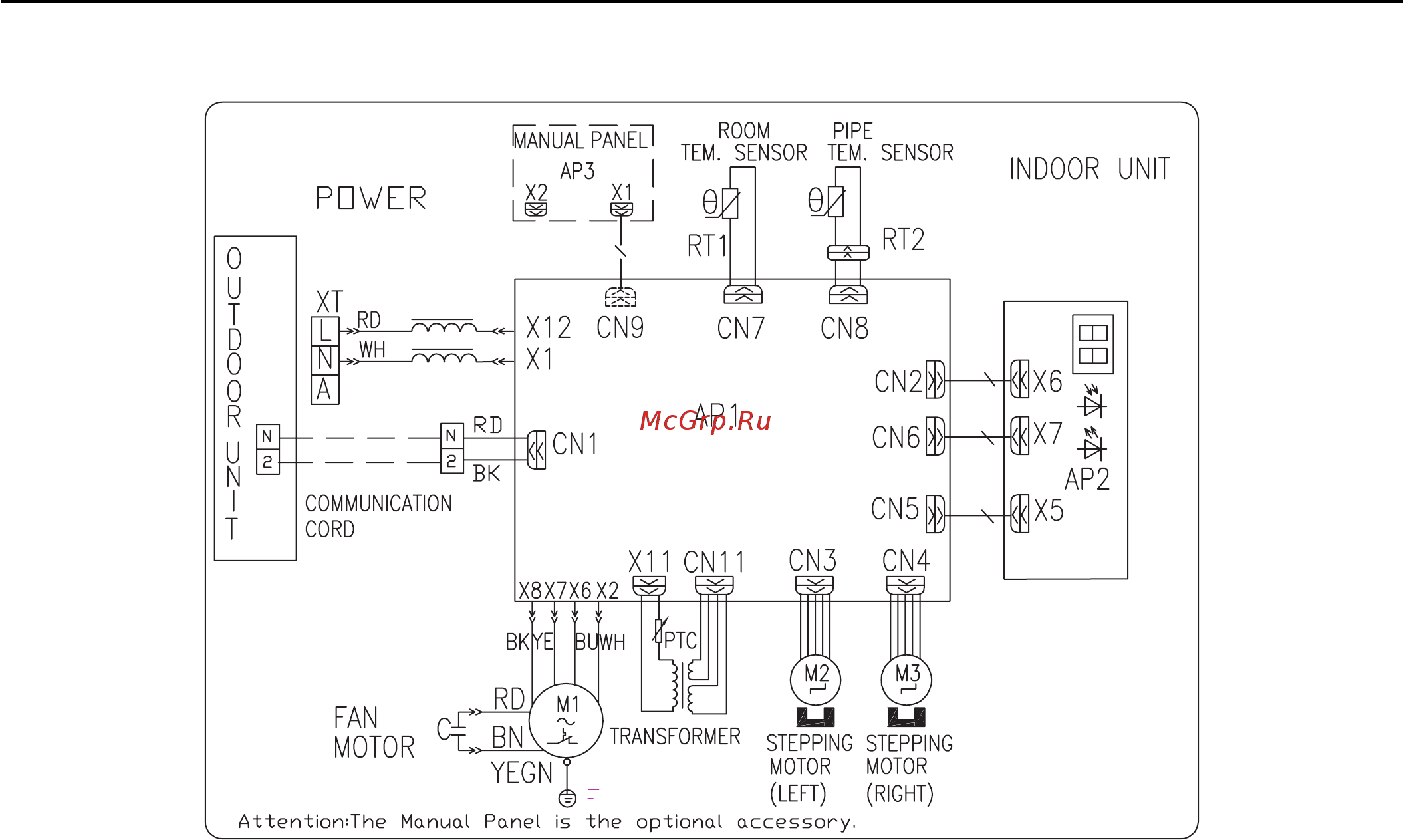 Gree GFH36K3BI [39/40] Схема электрическая общая внутренних блоков кассетного типа