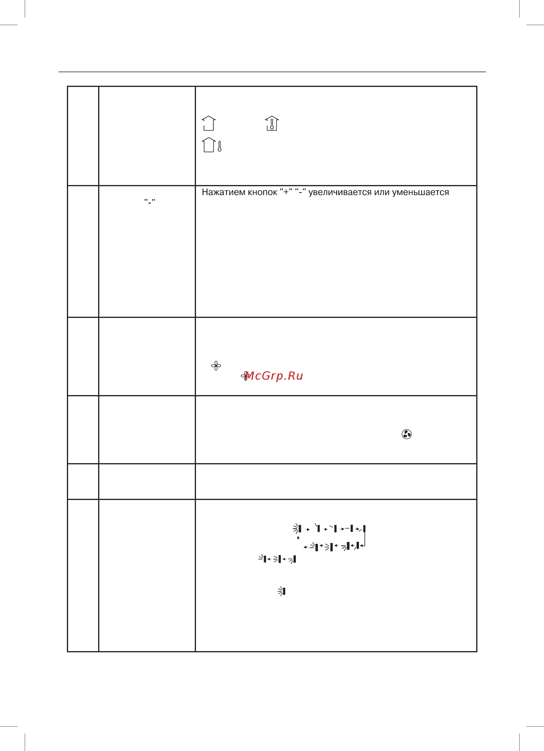 Gree Bee GWH24ND-K3NNE1A [12/32] Инструкция по эксплуатации