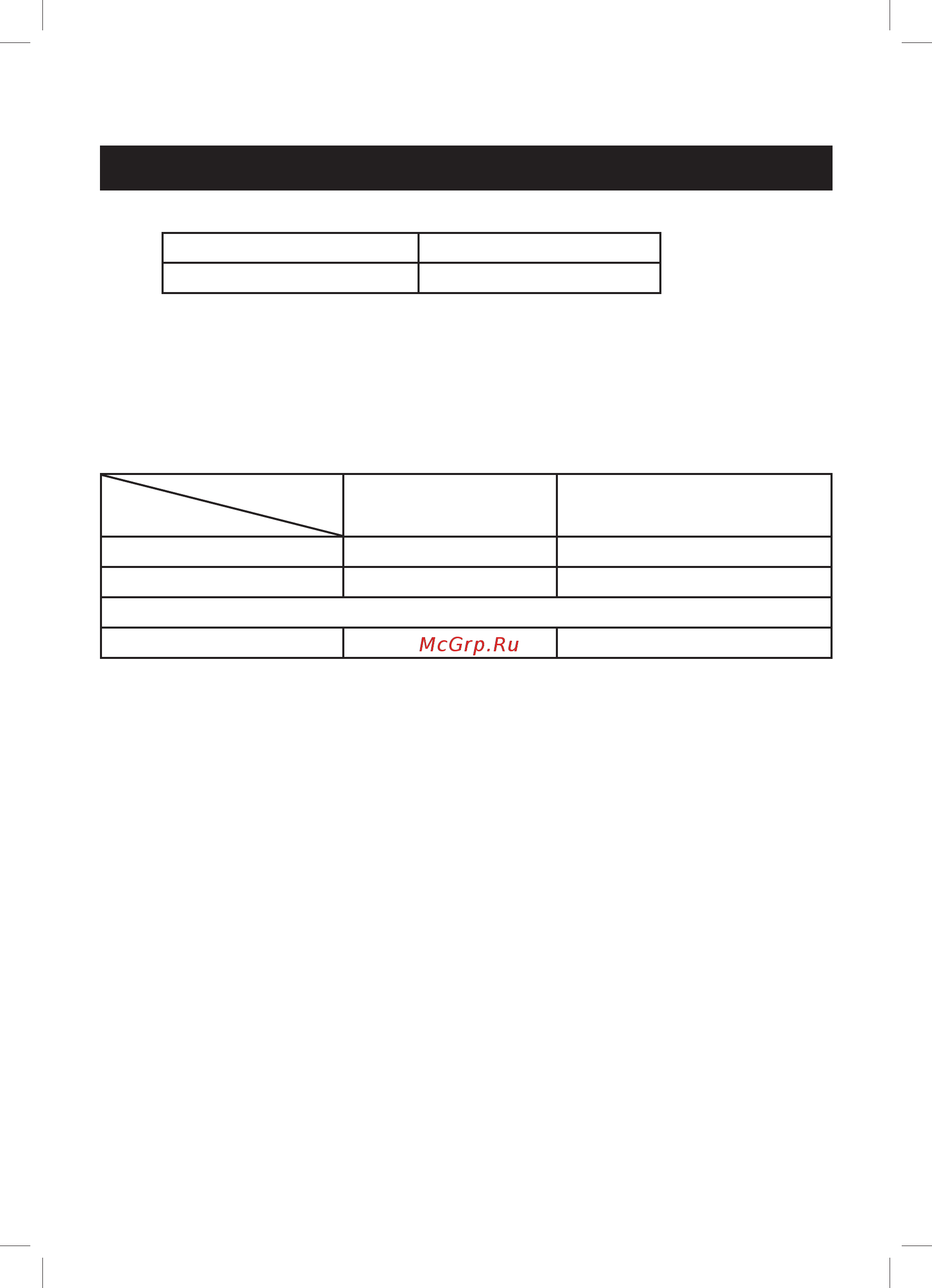Gree Change GWH09KF-K3DNA5B [16/24] Условия эксплуатации кондиционера