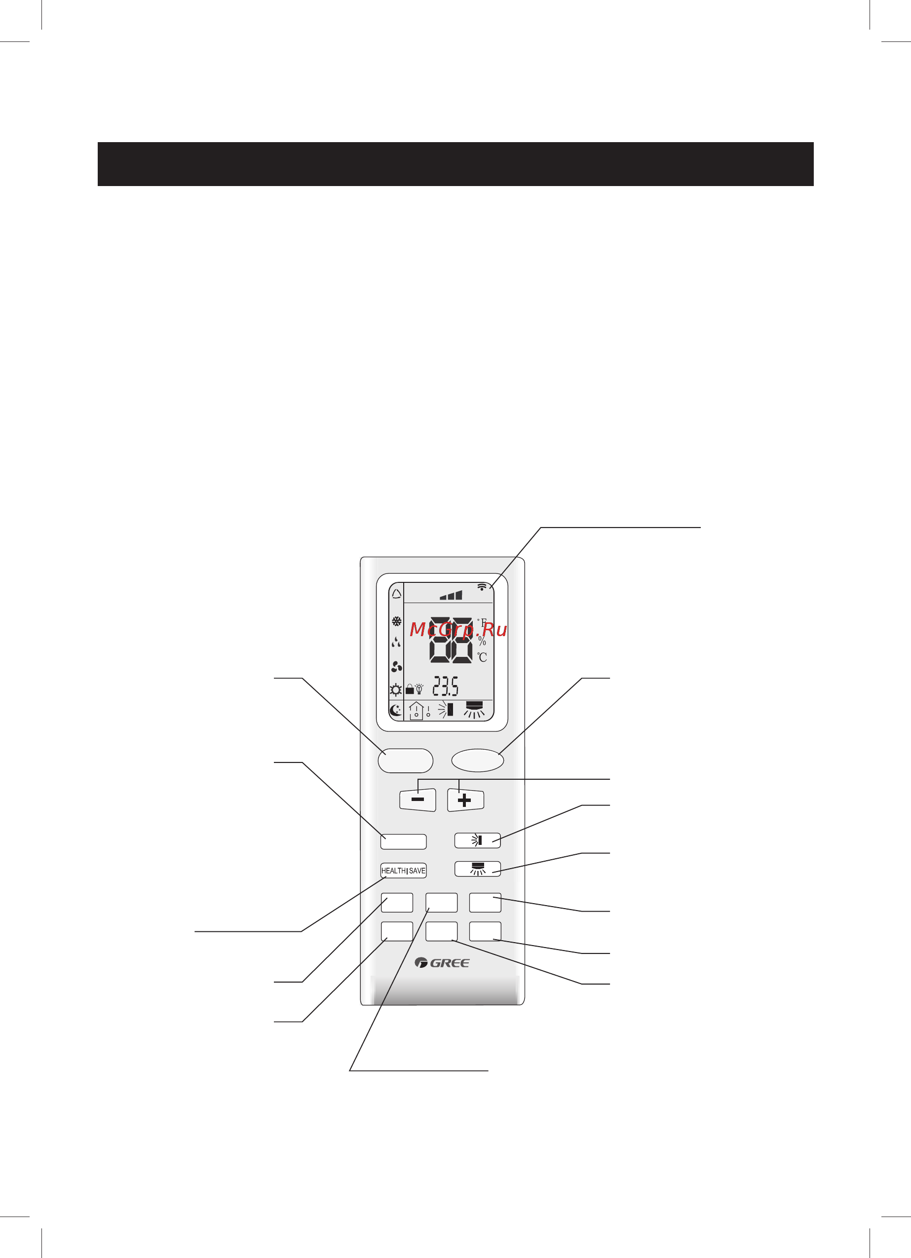 Gree Change GWH24KG-K3DNA5A [8/24] Управление кондиционером