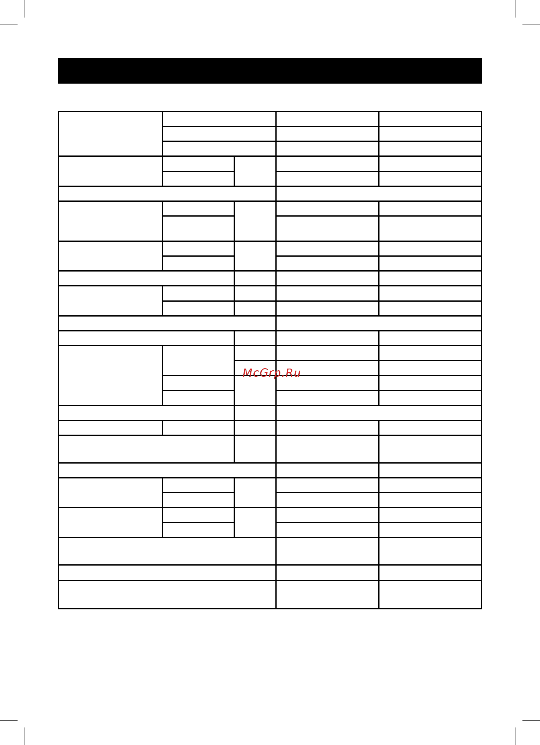 Gree GWH24 FANK3A1A [8/36] Технические характеристики