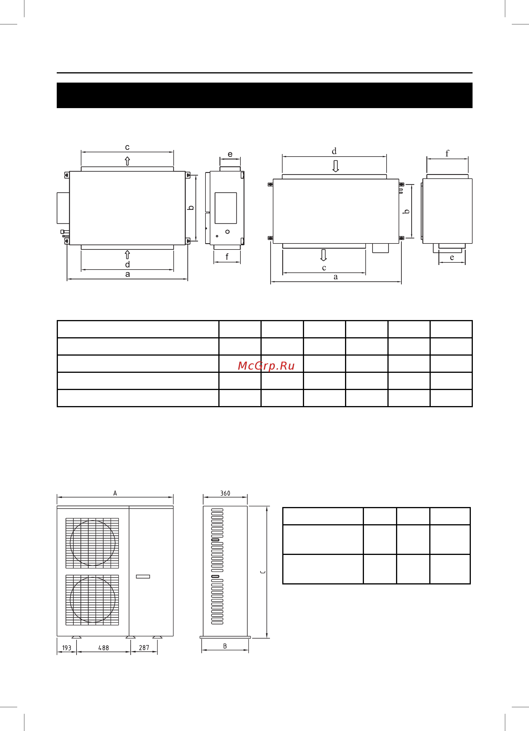 Gree FGR25/CNa-M [21/36] Габаритные и установочные рзмеры блоков