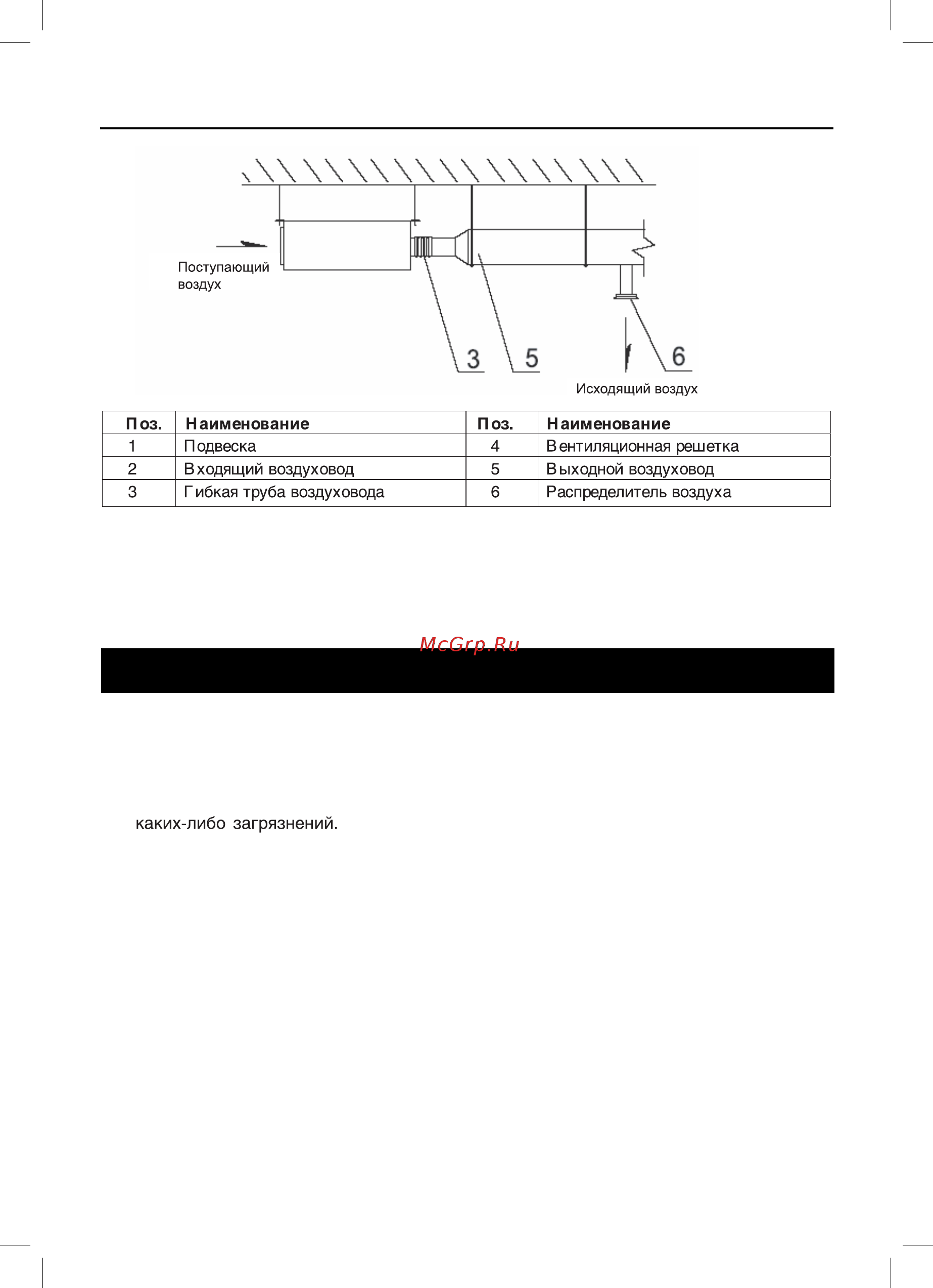 Gree FGR30/BNa-M [26/36] Монтаж фреоновых трубок