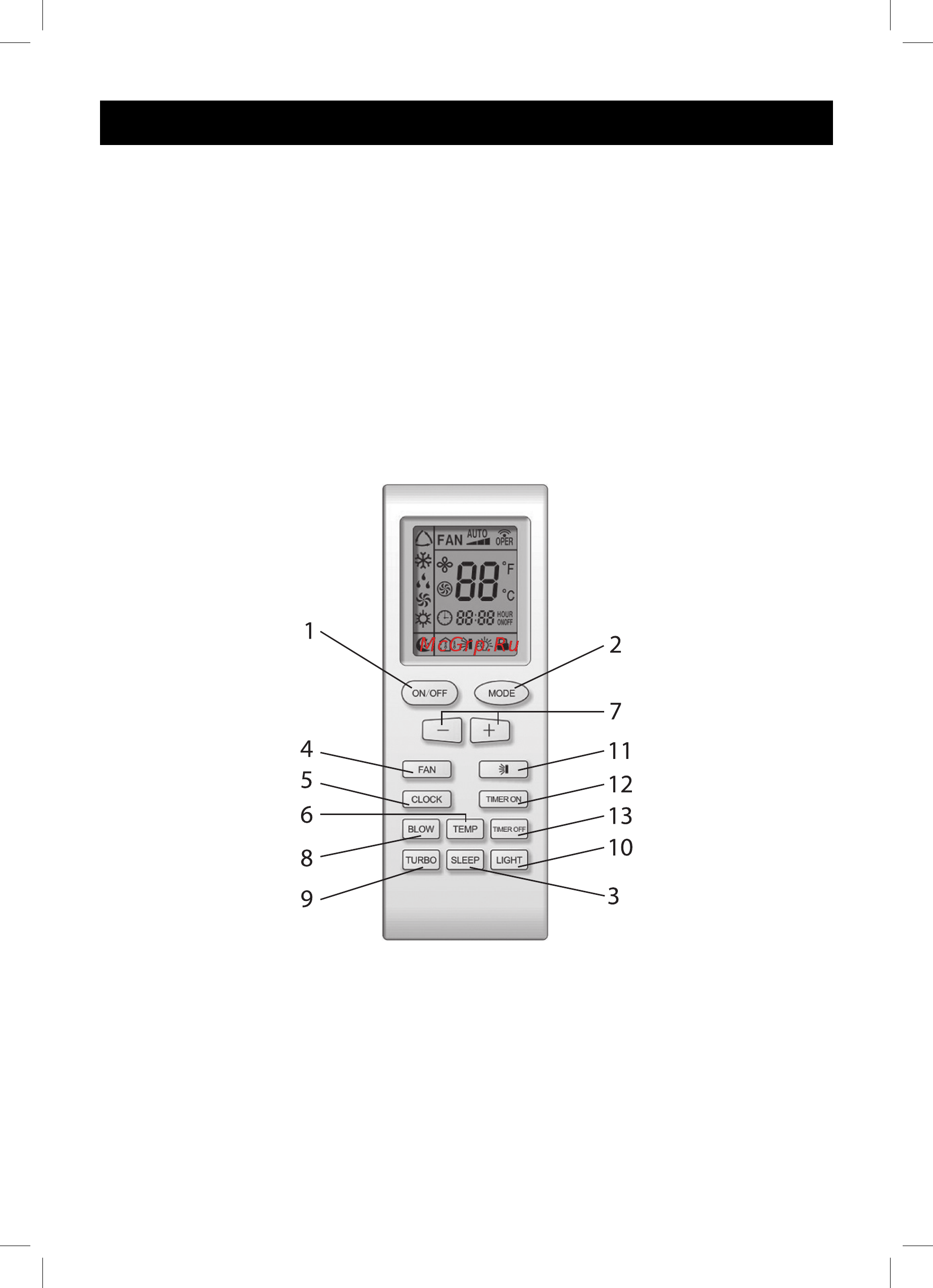 Gree Cozy Classic GWH09MA-K3NNA4F [10/36] Управление кондиционером