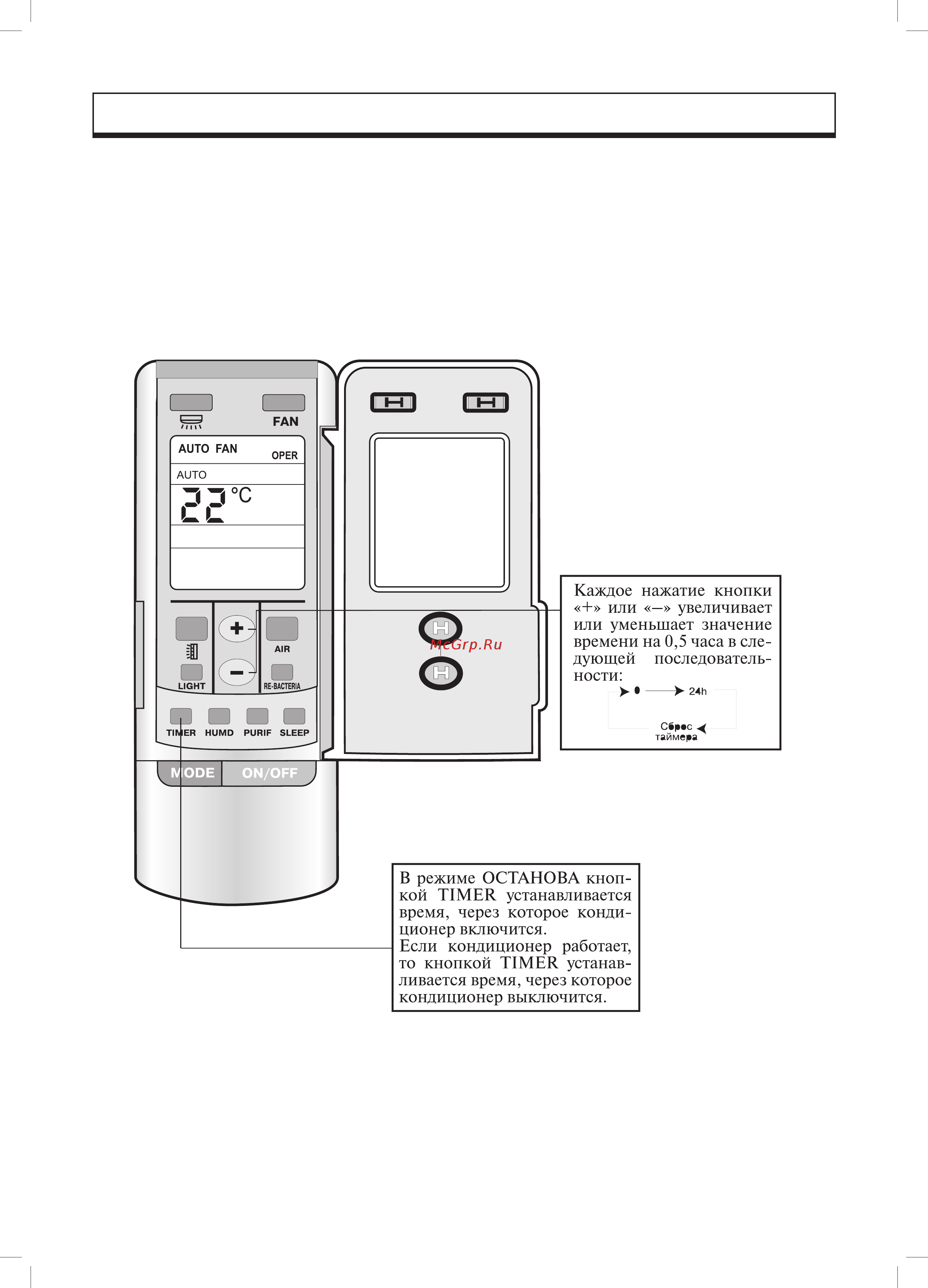 Gree GVHN36ABNM3A1A [14/20] Дистанционный пульт управления