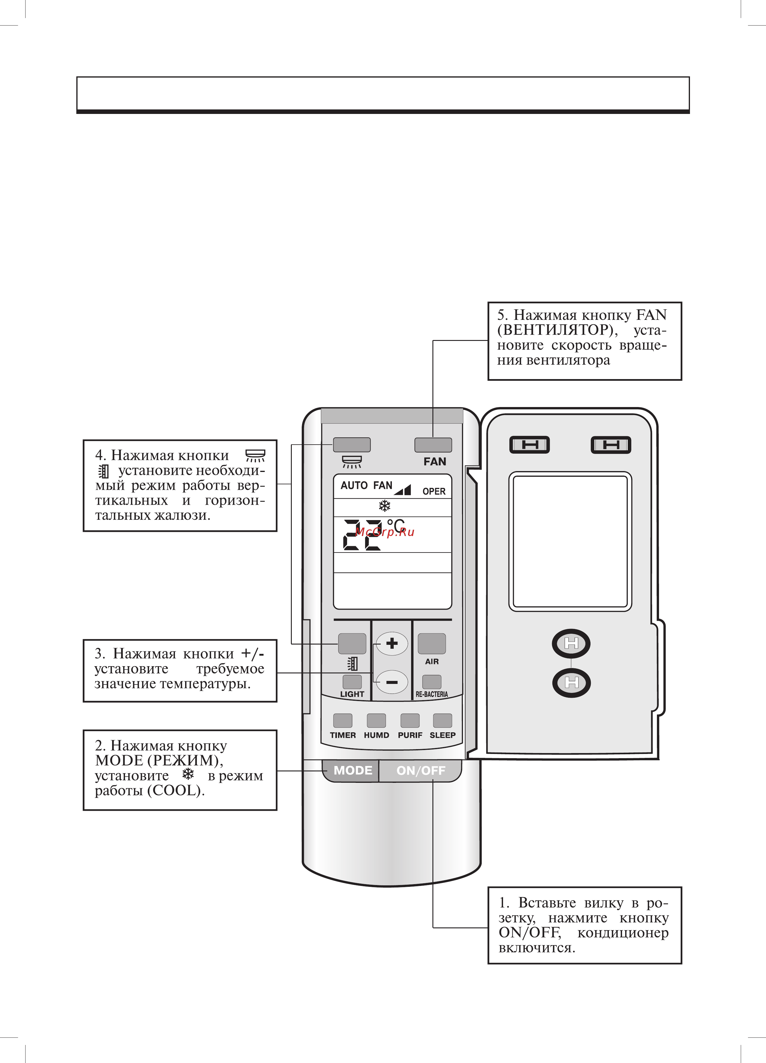 Gree GVHN36AANK3A1A [10/20] Дистанционный пульт управления