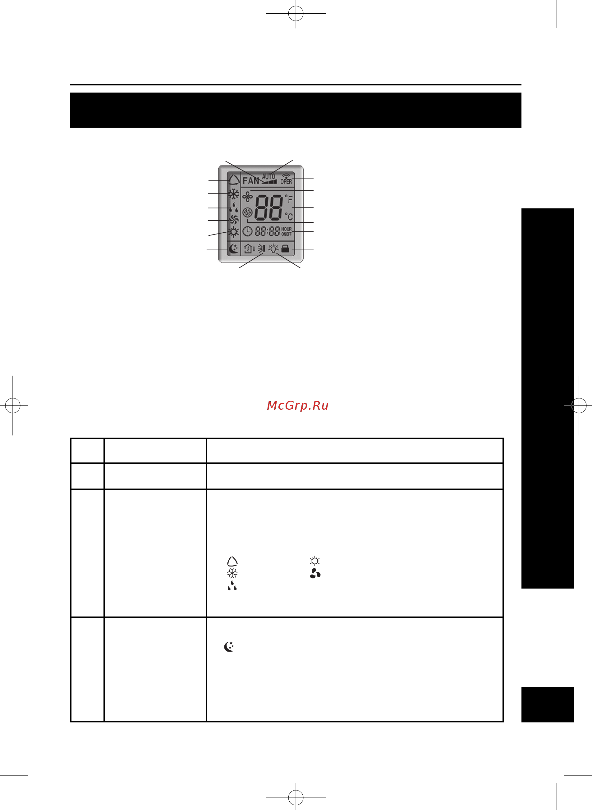Gree GWHN12A3NK1SA [11/24] Меры безопасности