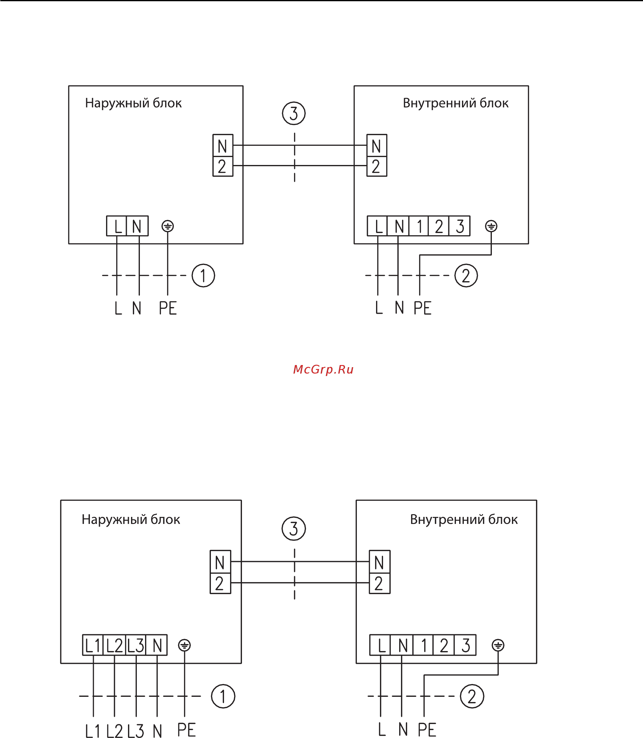 Gree GFH30K3BI [27/40] Подключение к электросети
