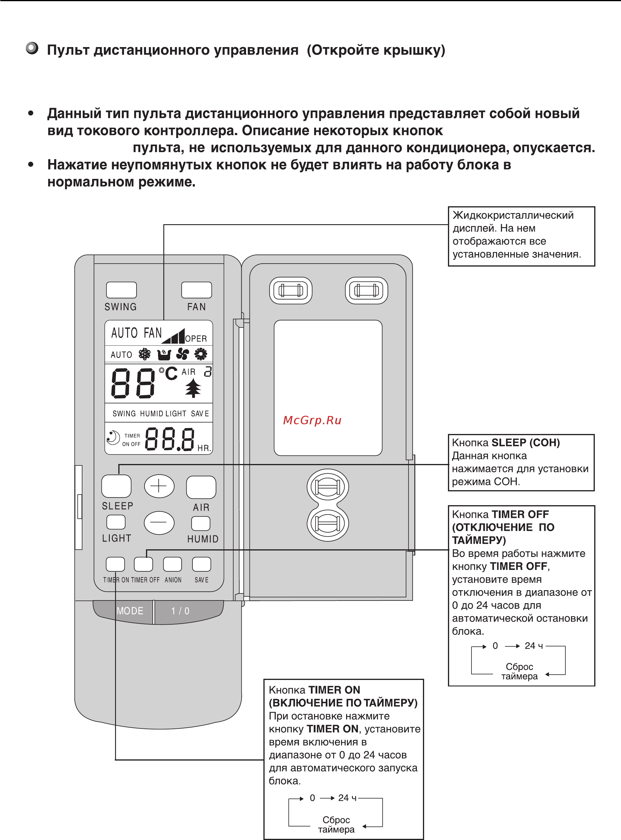 Gree GTH30K3BI Инструкция по эксплуатации онлайн [12/40] 11826