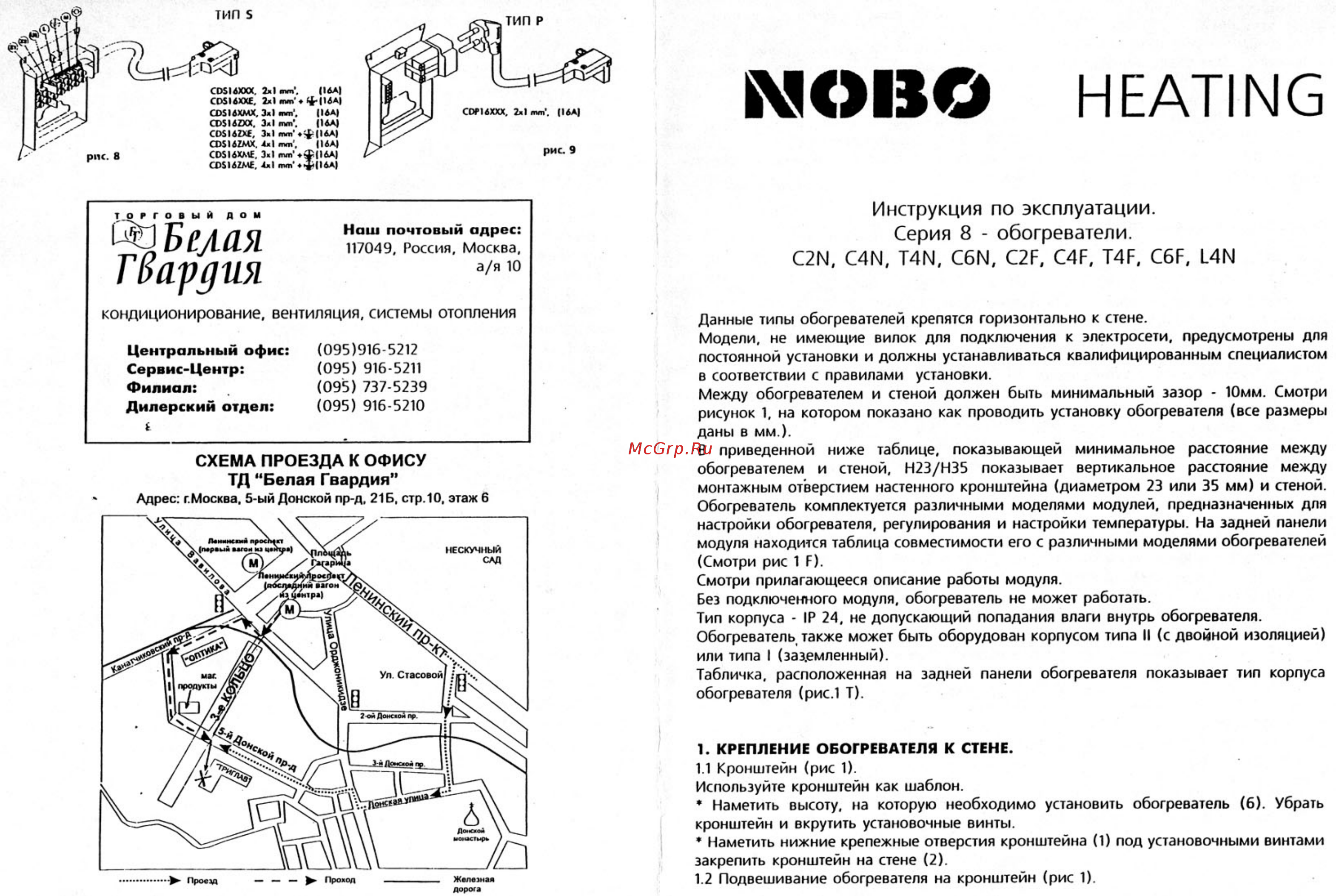 Nobo Viking C2N02 Инструкция по эксплуатации онлайн