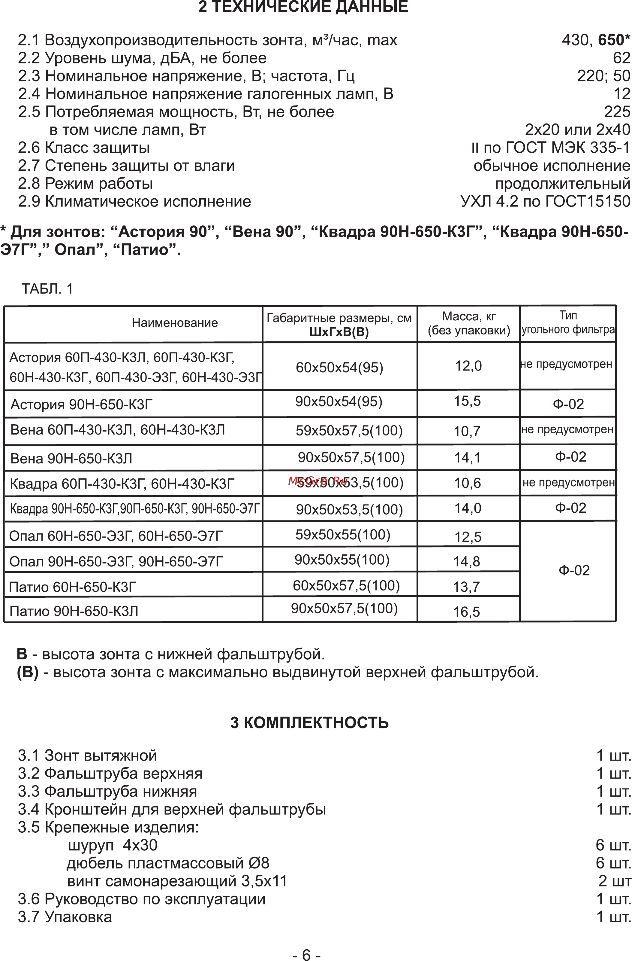 Elikor Патио 60 Инструкция по эксплуатации онлайн [6/15] 12667