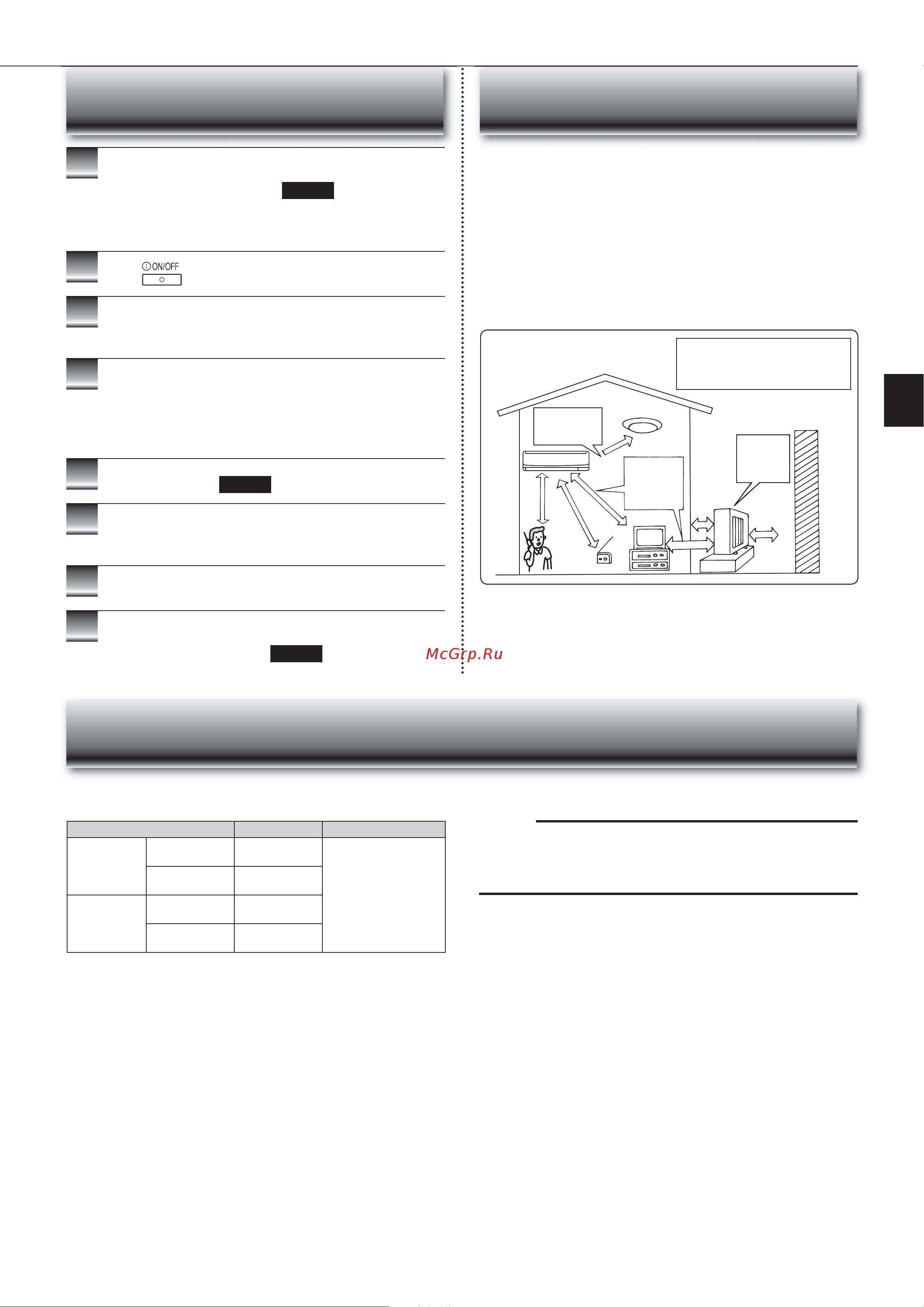 Mitsubishi Electric MSZ-SF35VE / MUZ-SF35VE [11/23] Nstallation place and electrical work