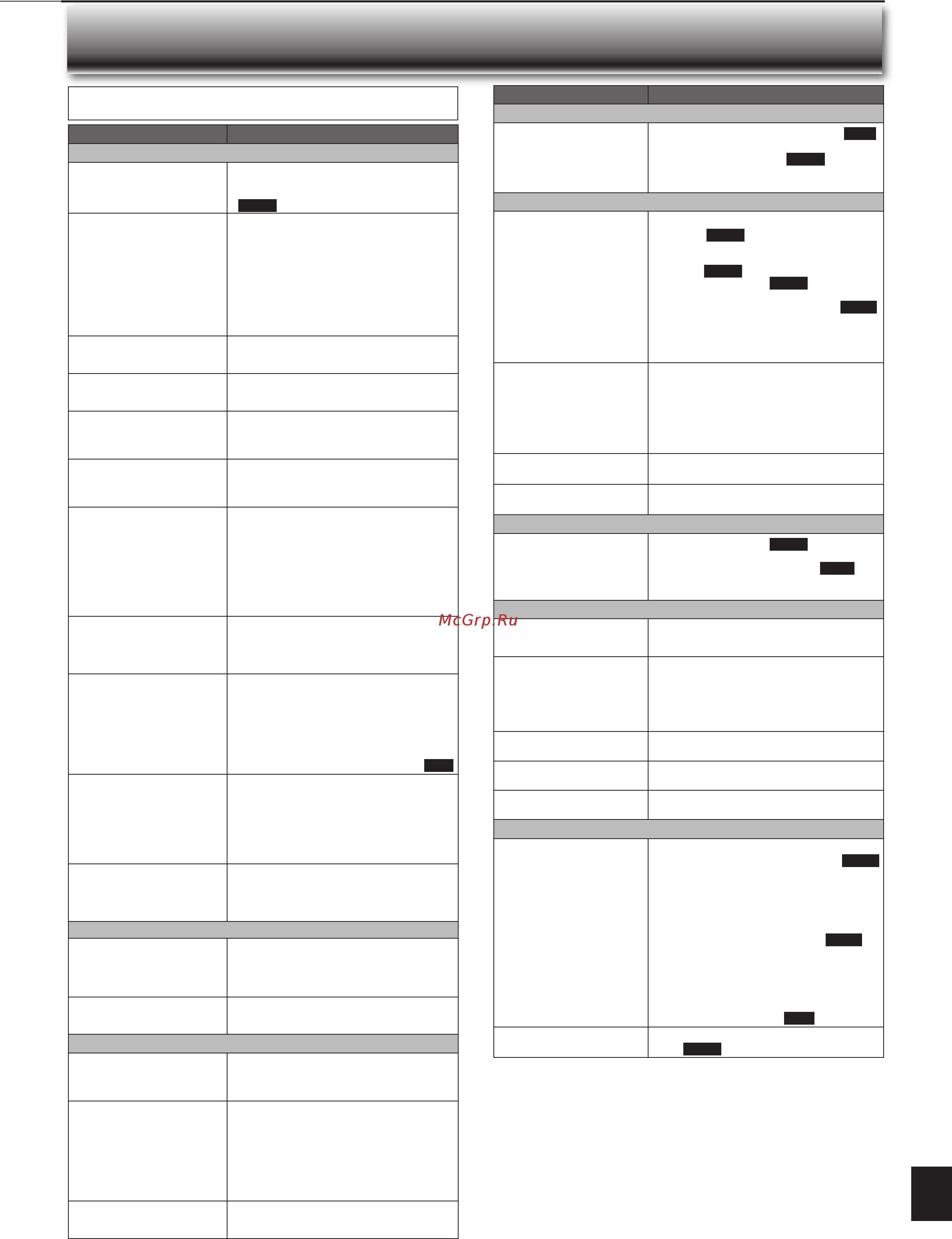 Mitsubishi Electric MSZ-EF35VE / MUZ-EF35VE [10/13] Сли вам кажется что прибор неисправен