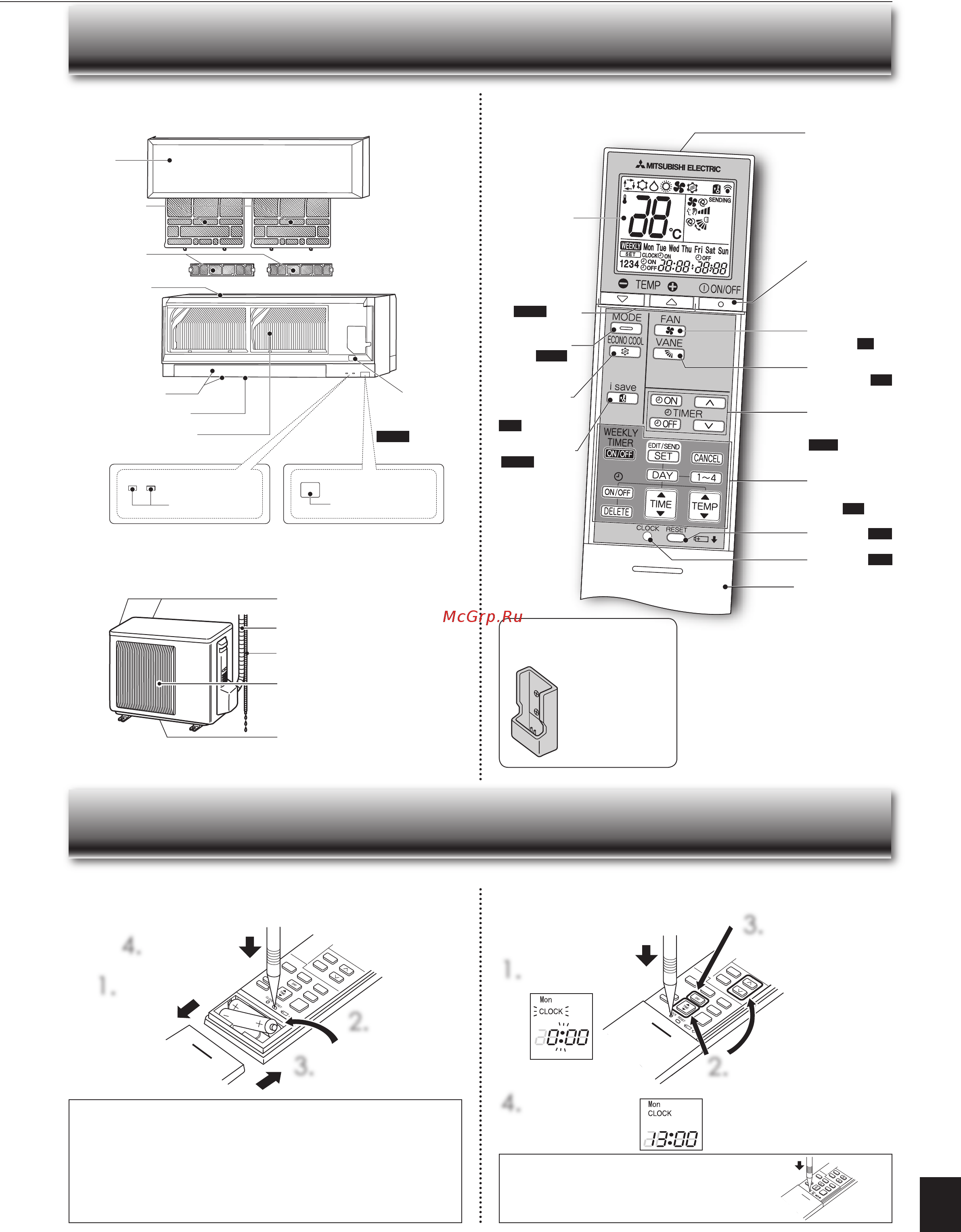 Mitsubishi Electric MSZ-EF35VE / MUZ-EF35VE [4/13] Азвания отдельных частей прибора