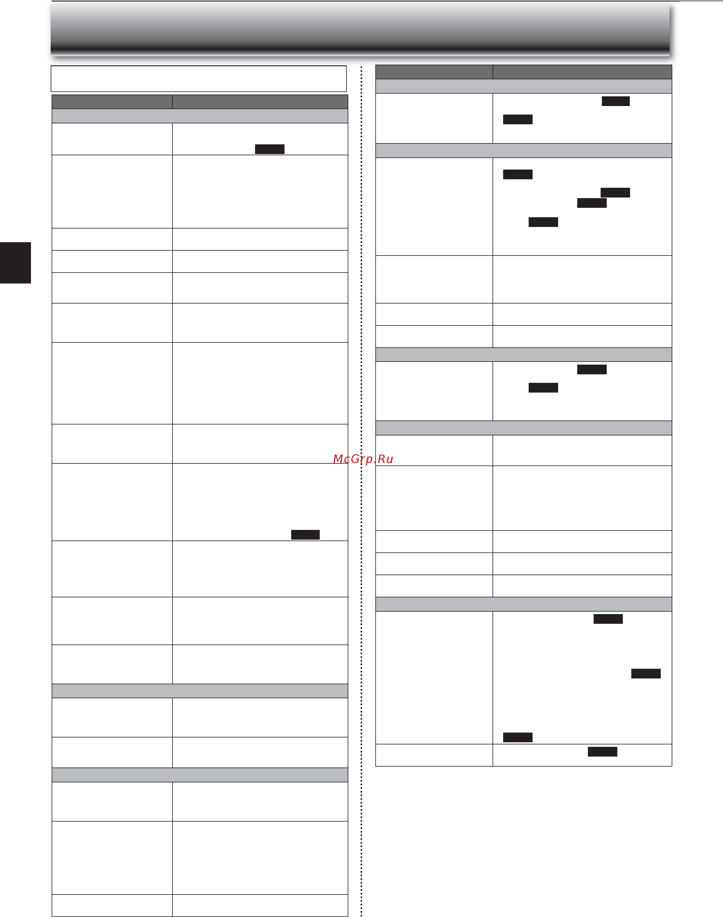 Mitsubishi Electric MSZ-SF50VE / MUZ-SF50VE [10/23] Hen you think that trouble has occurred