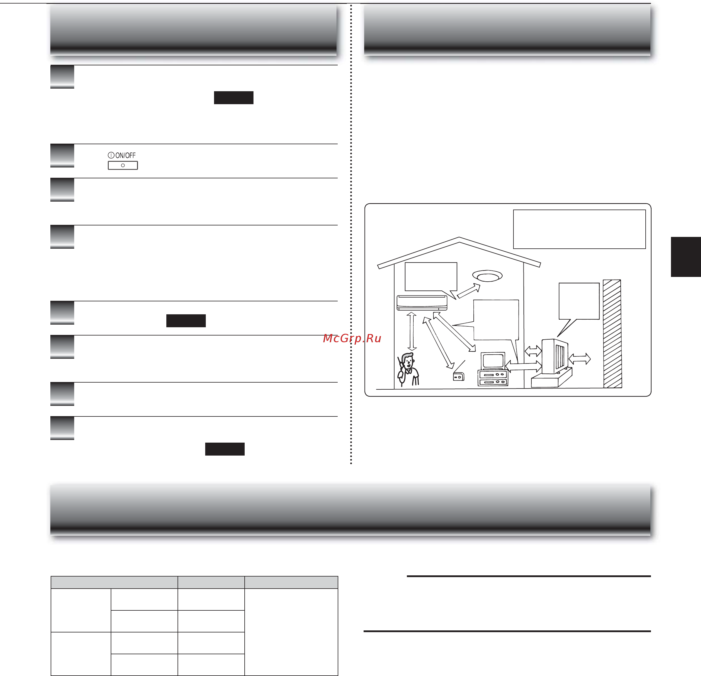 Mitsubishi Electric MSZ-SF50VE / MUZ-SF50VE [11/23] Nstallation place and electrical work