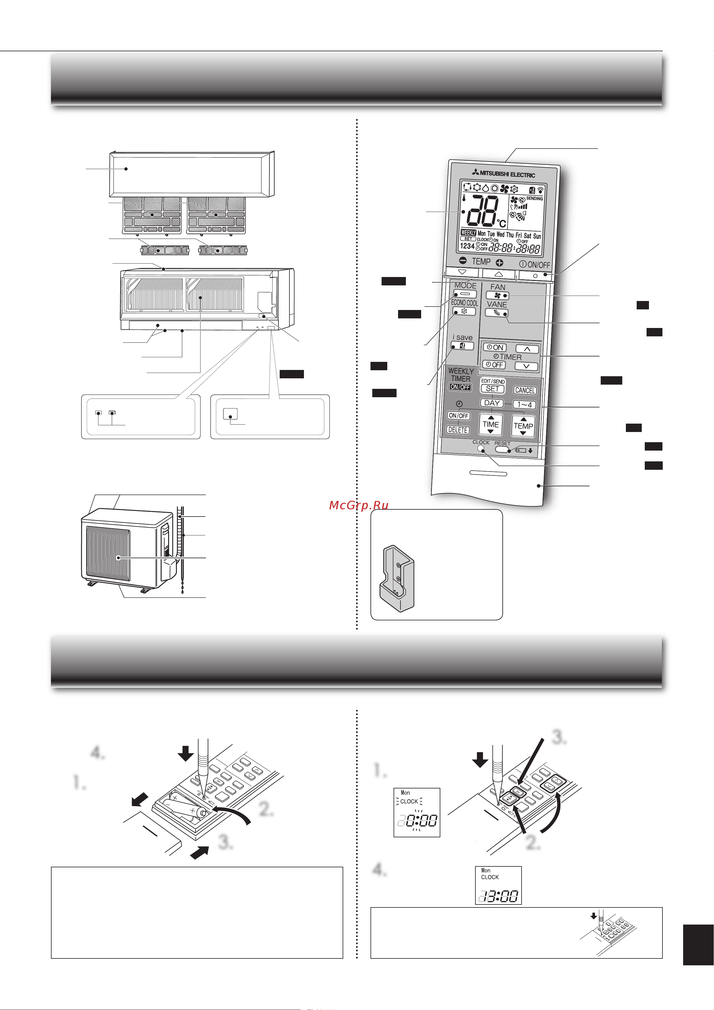 Mitsubishi Electric MSZ-EF42VE / MUZ-EF42VE [4/13] Азвания отдельных частей прибора