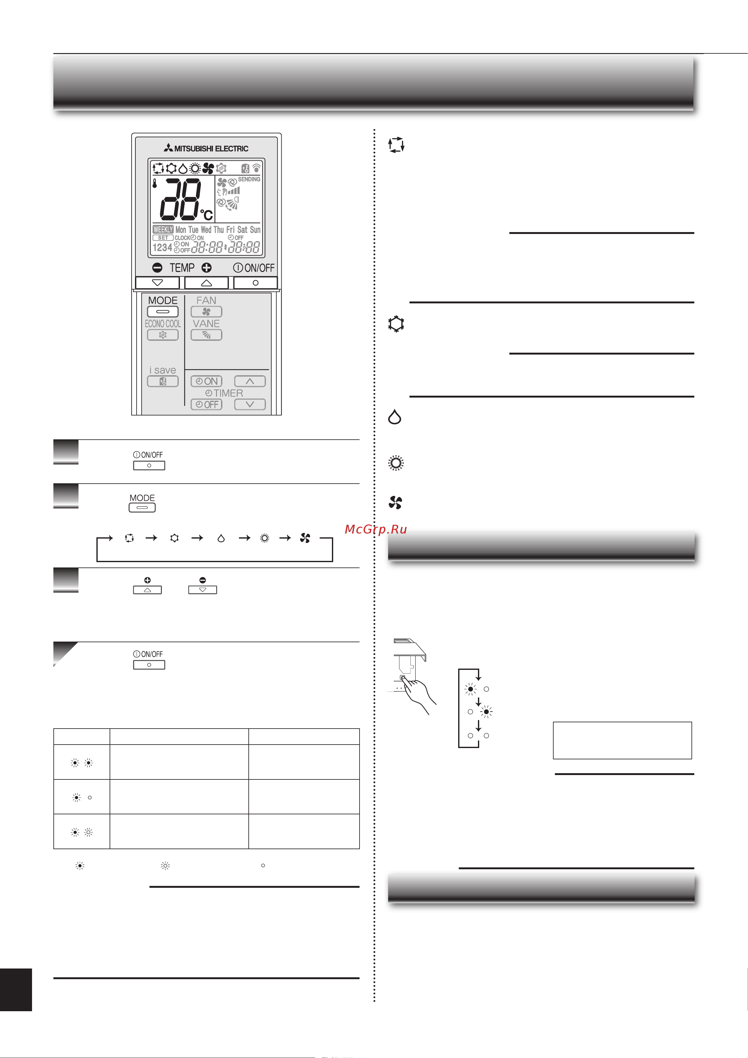 Mitsubishi Electric MSZ-EF42VE / MUZ-EF42VE [5/13] Работа мультисистемной модели