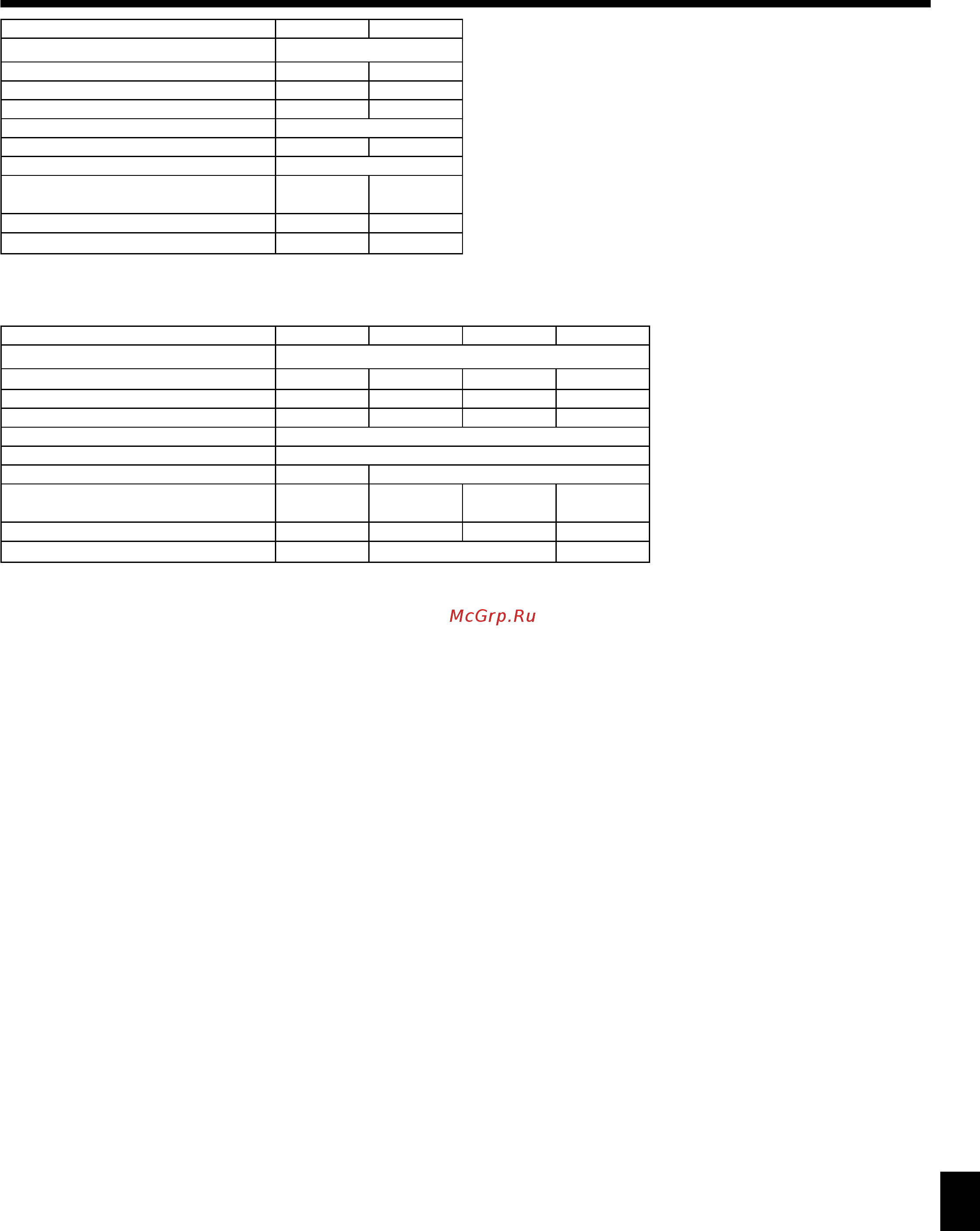 Mitsubishi Electric PSA-RP71GA/PU-P71YHA [21/22] Технические характеристики