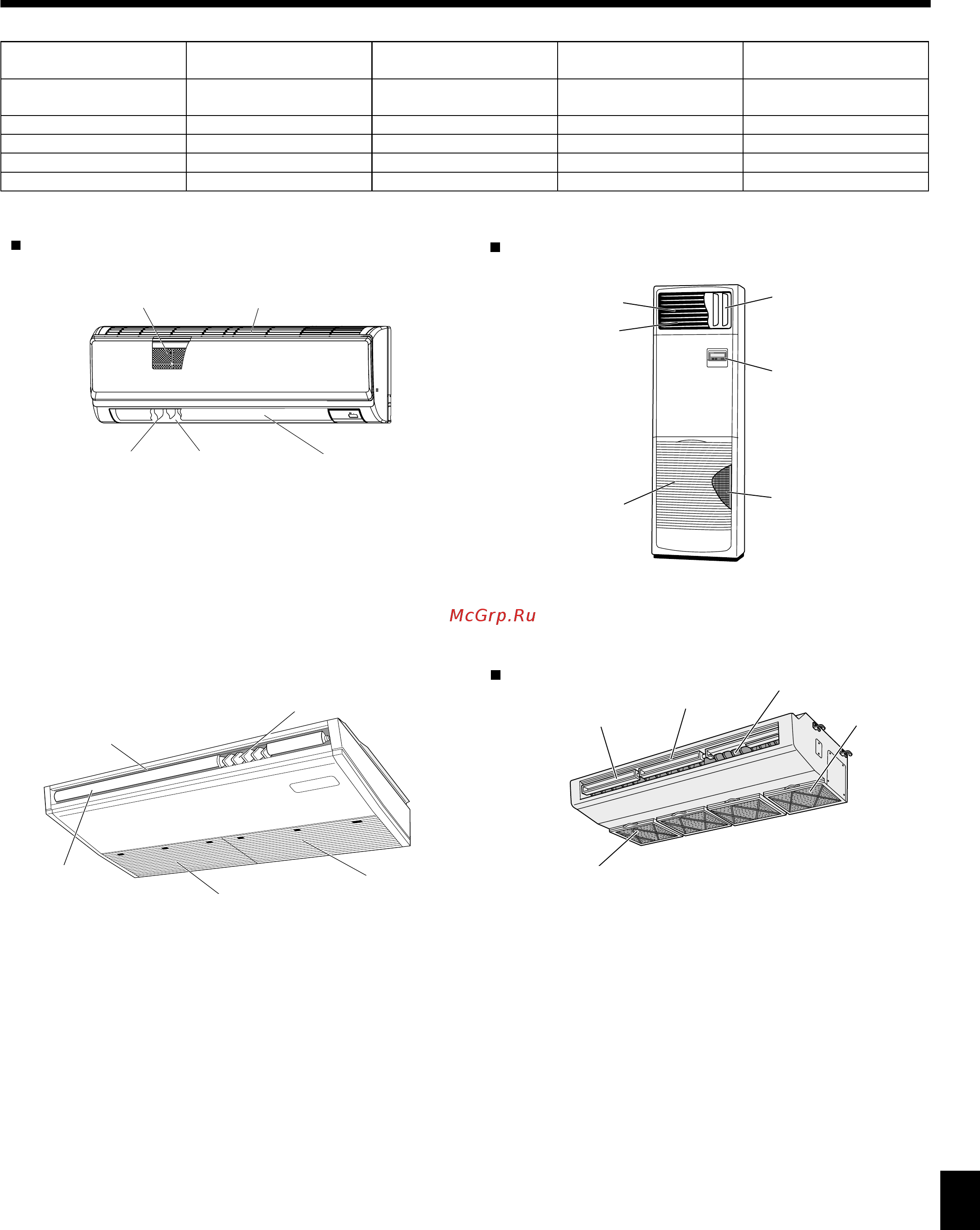 Mitsubishi Electric PSA-RP71GA/PU-P71YHA [3/22] Наименование деталей