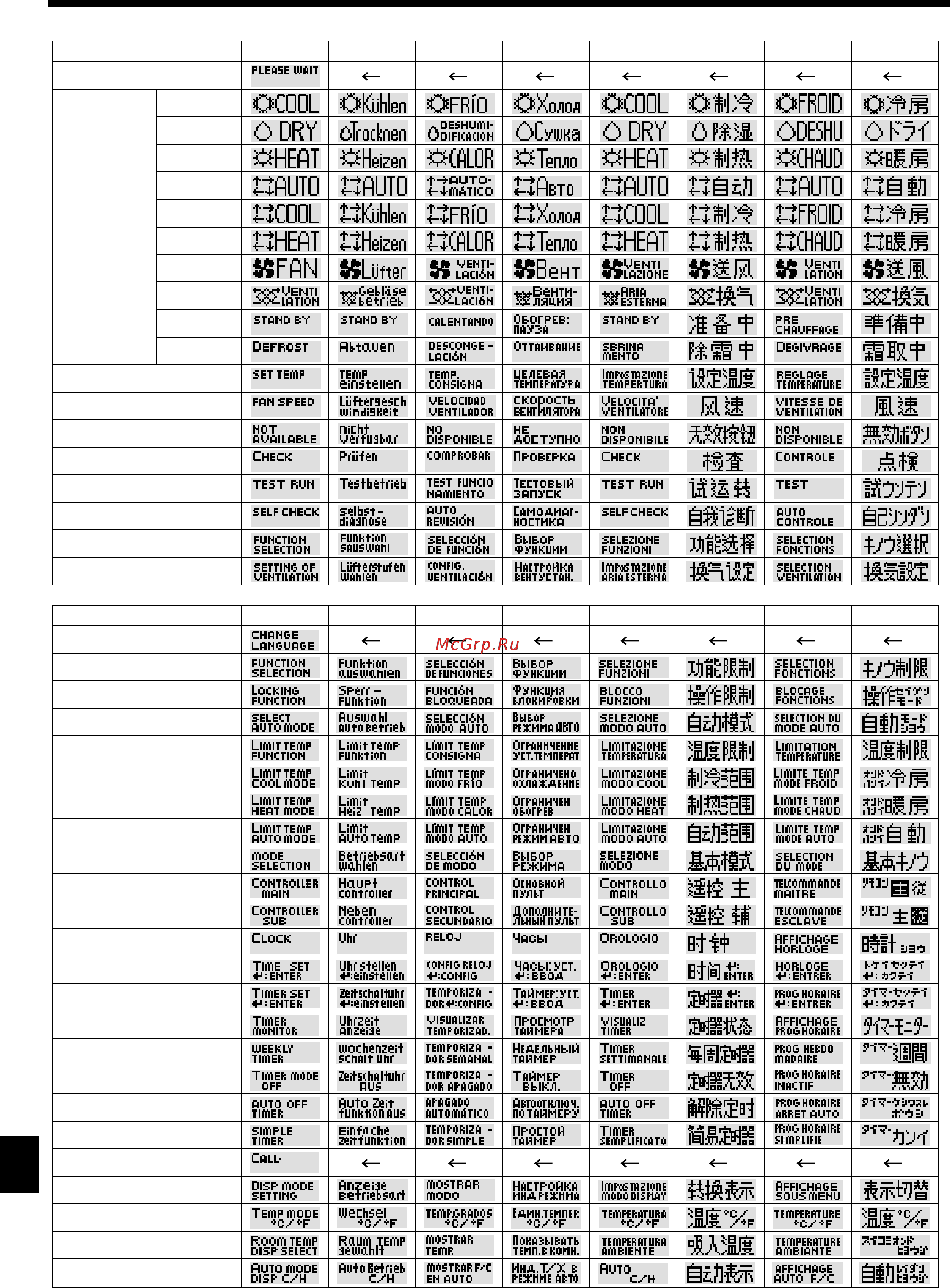 Mitsubishi Electric PSA-RP71GA/PUH-P71YHA [16/22] Выбор функции