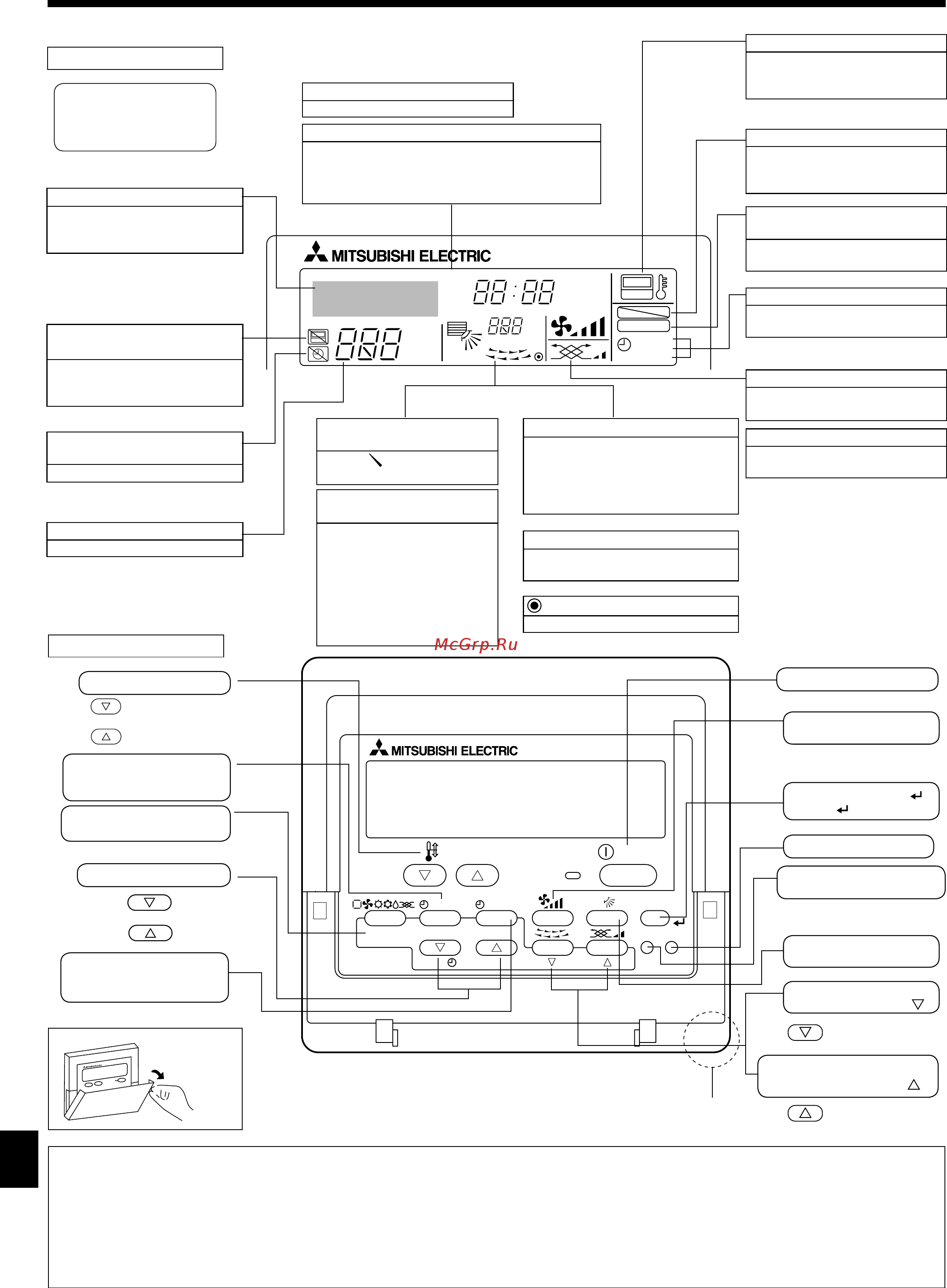 Mitsubishi Electric PSA-RP100GA / PUH-P100VHA [4/22] Идентификация текущего