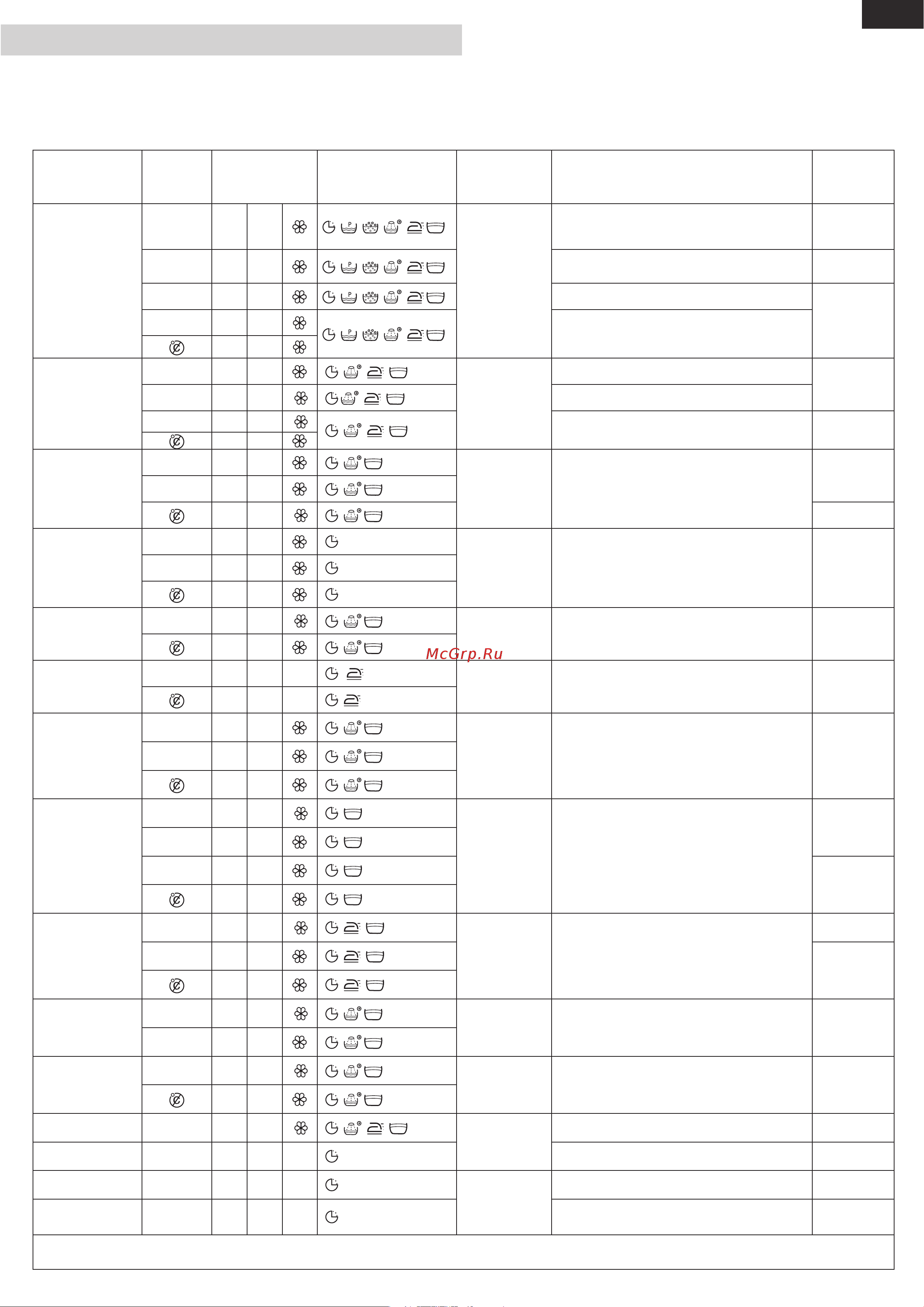 Атлант СМА 50У107 [3/32] Ф йг а о