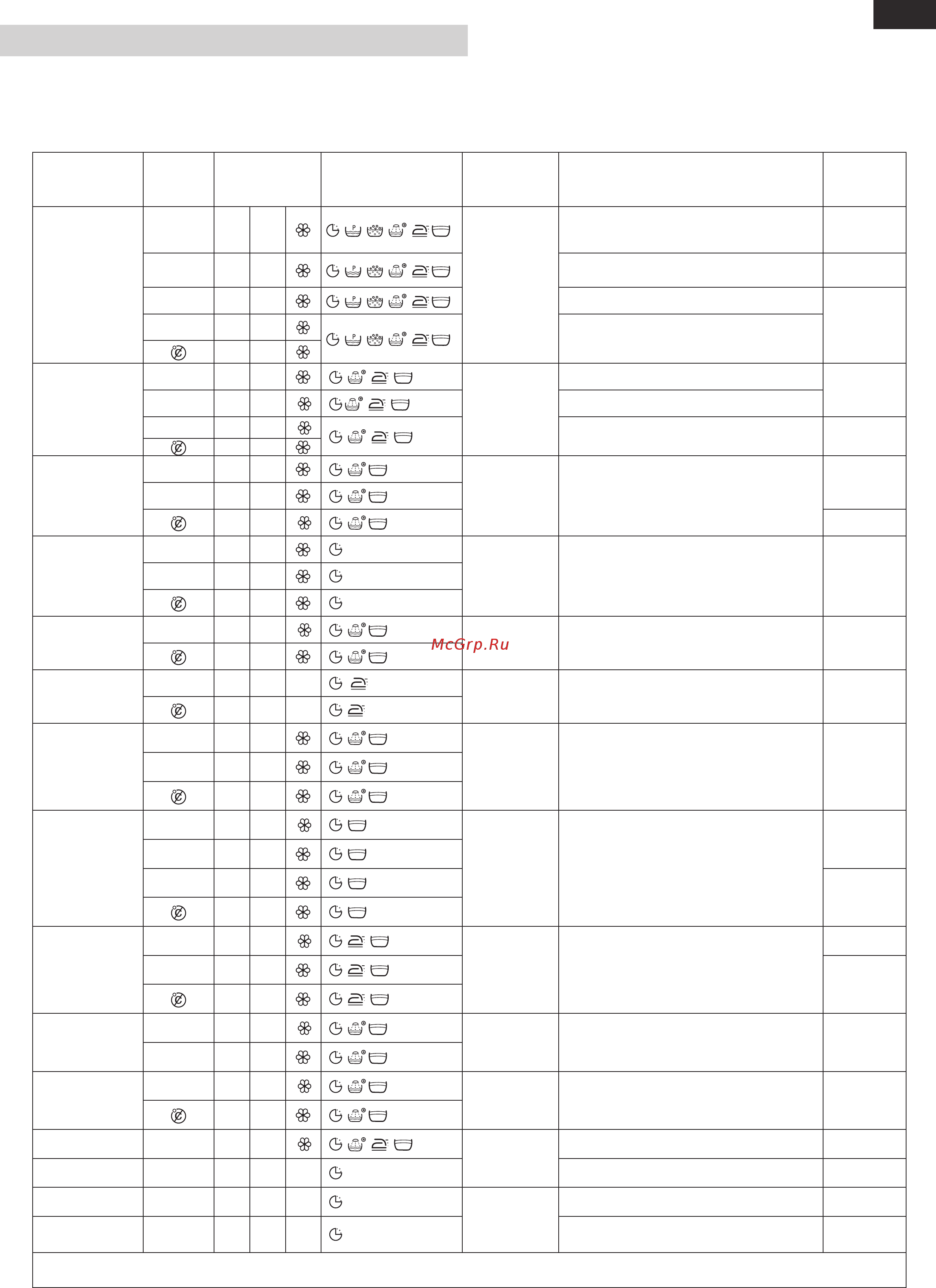 Атлант СМА 60С82 [3/32] Ф йг а о