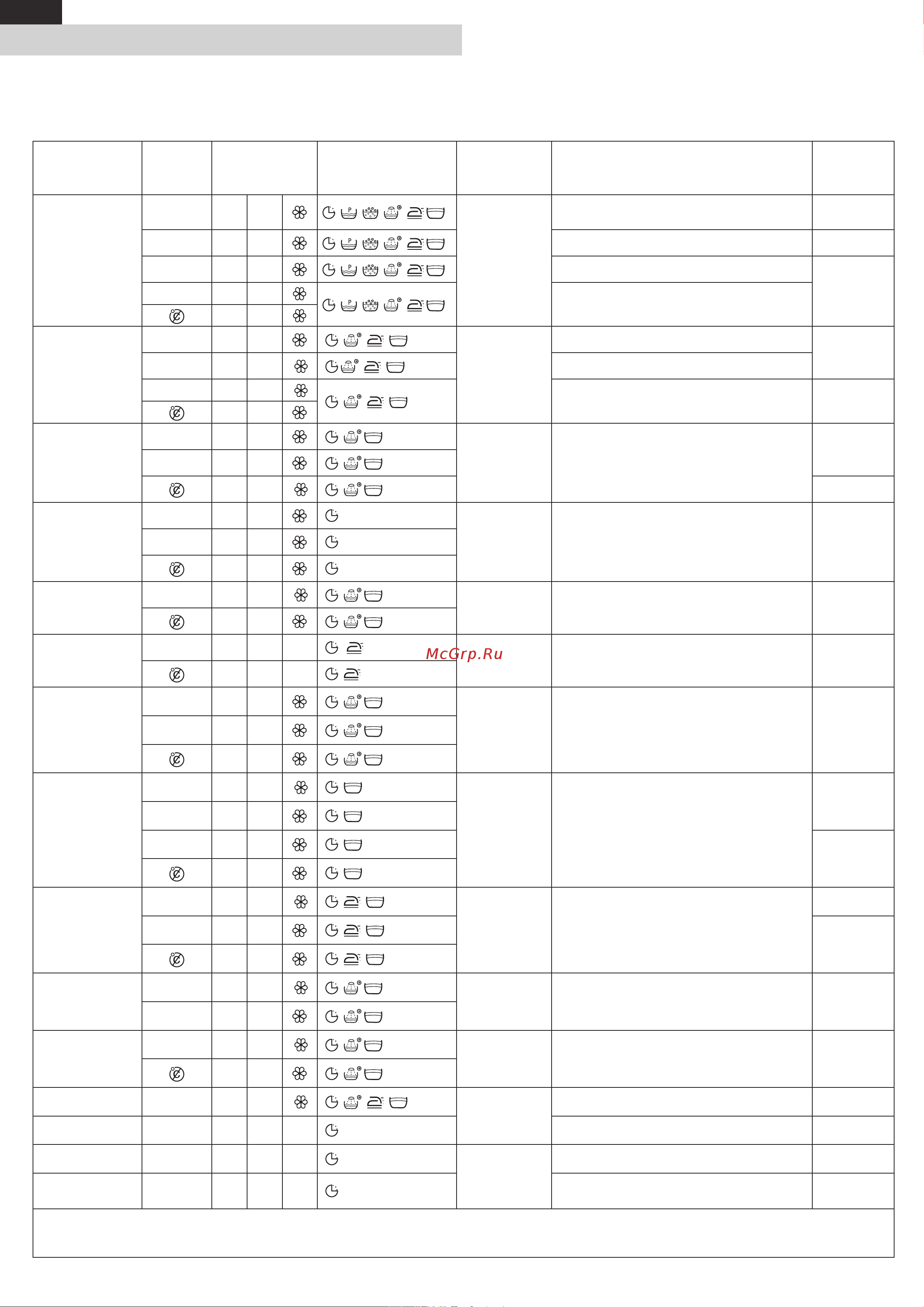 Атлант СМА 45У101 [22/32] G й s в