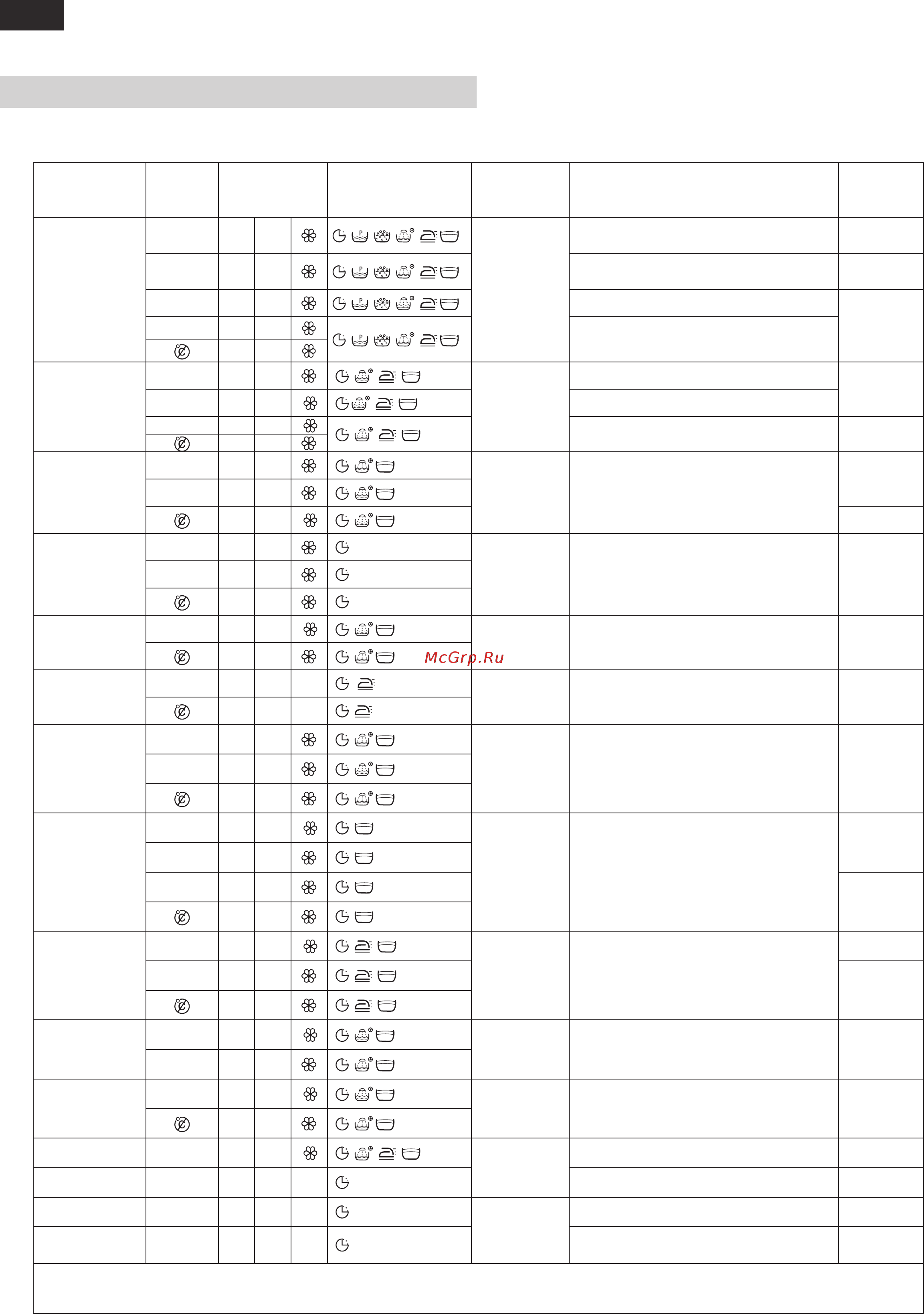 Атлант СМА 35М101 [26/32] Йге