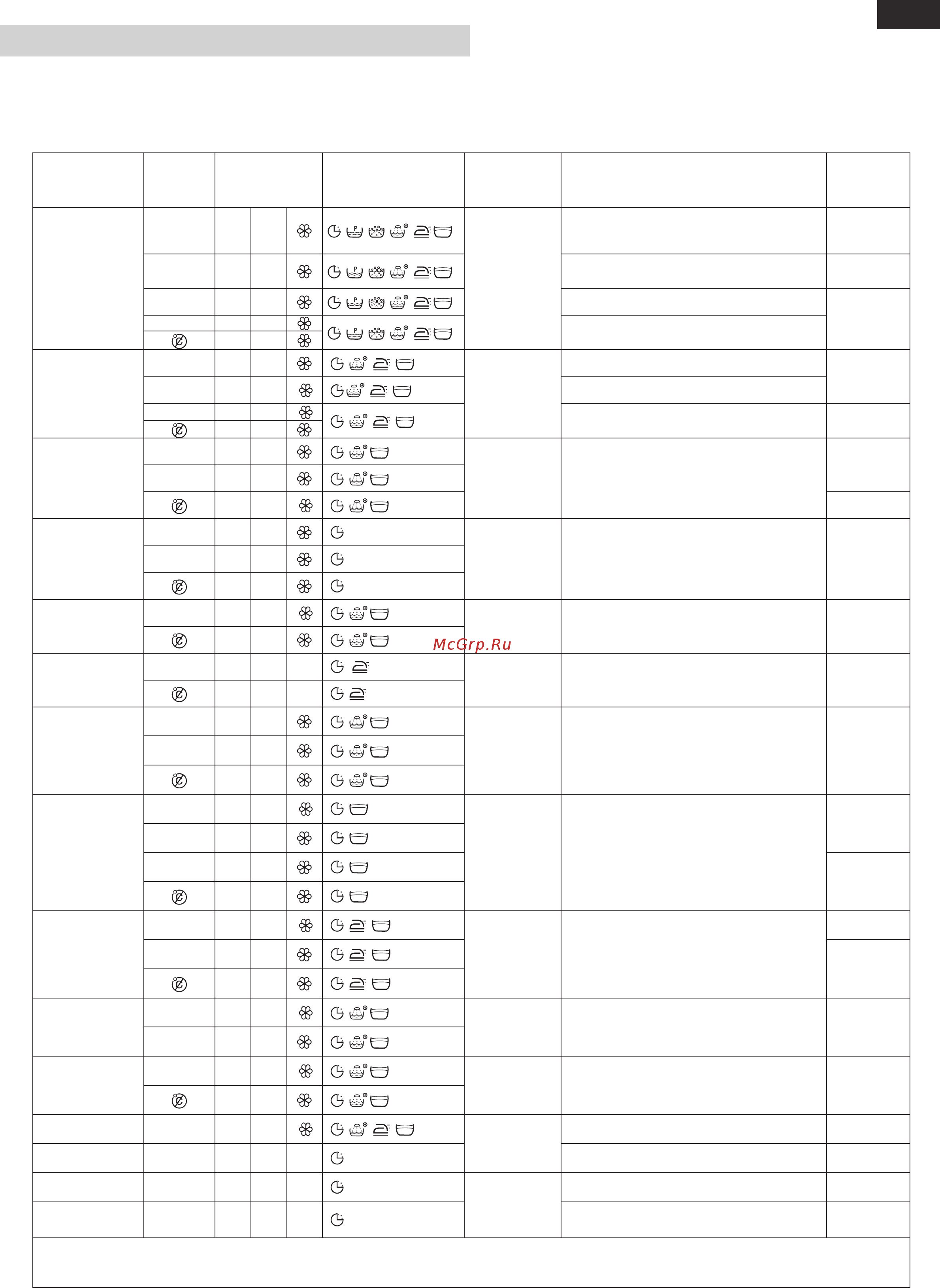 Атлант СМА 35М101 [3/32] Фй э