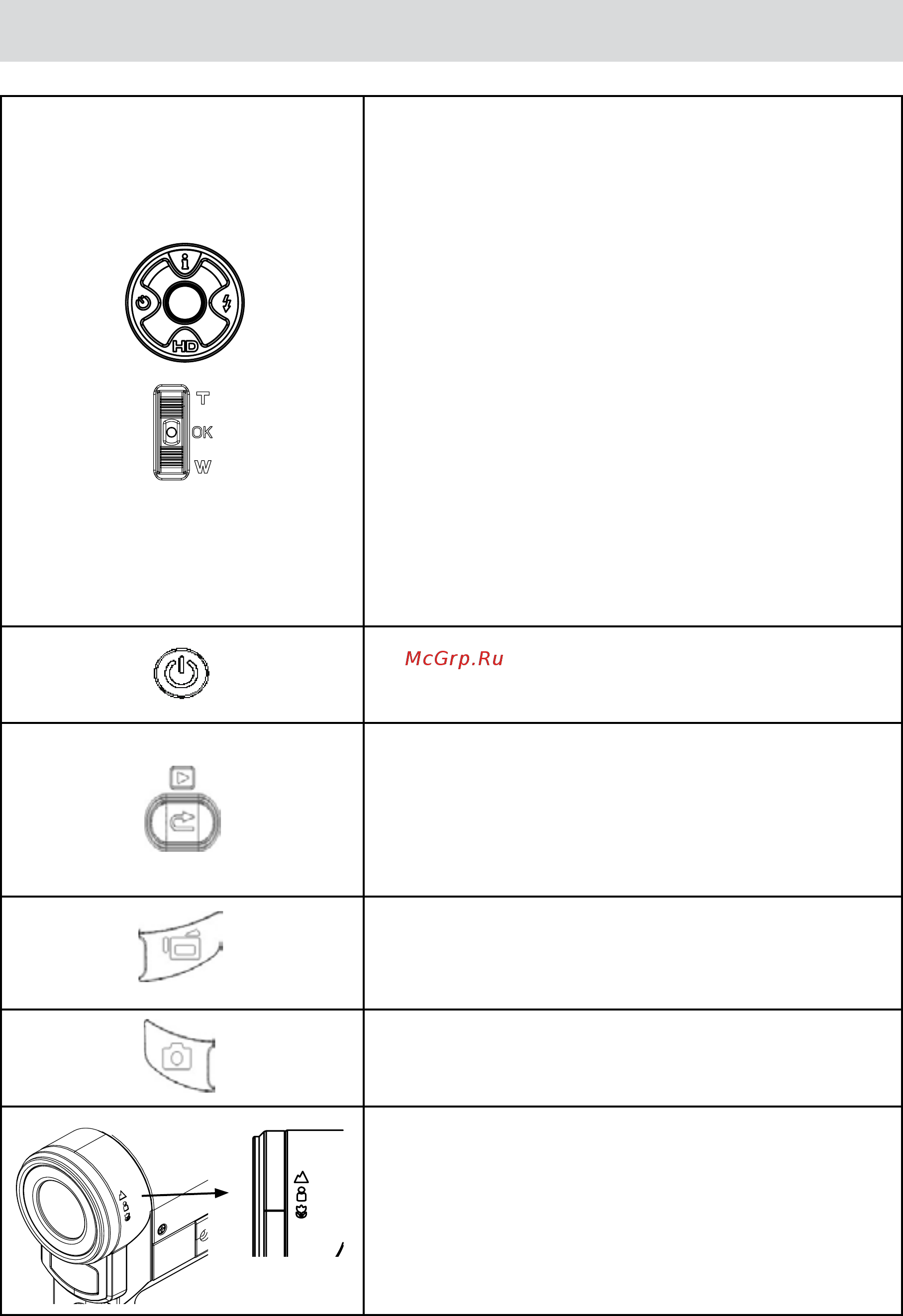 Toshiba Camileo P10 [11/46] Функции кнопок