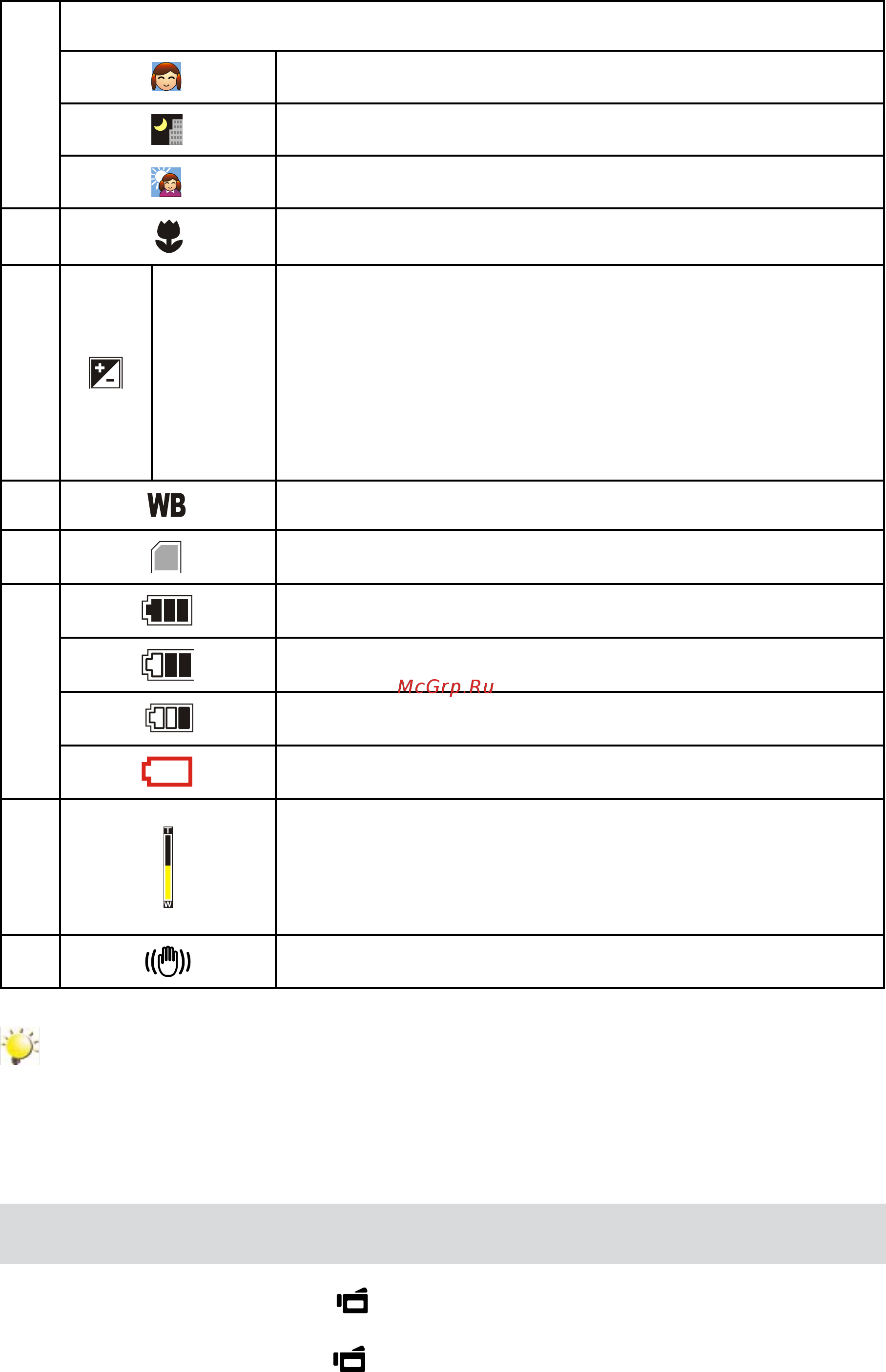 Toshiba Camileo P10 [13/46] Видеосъемка