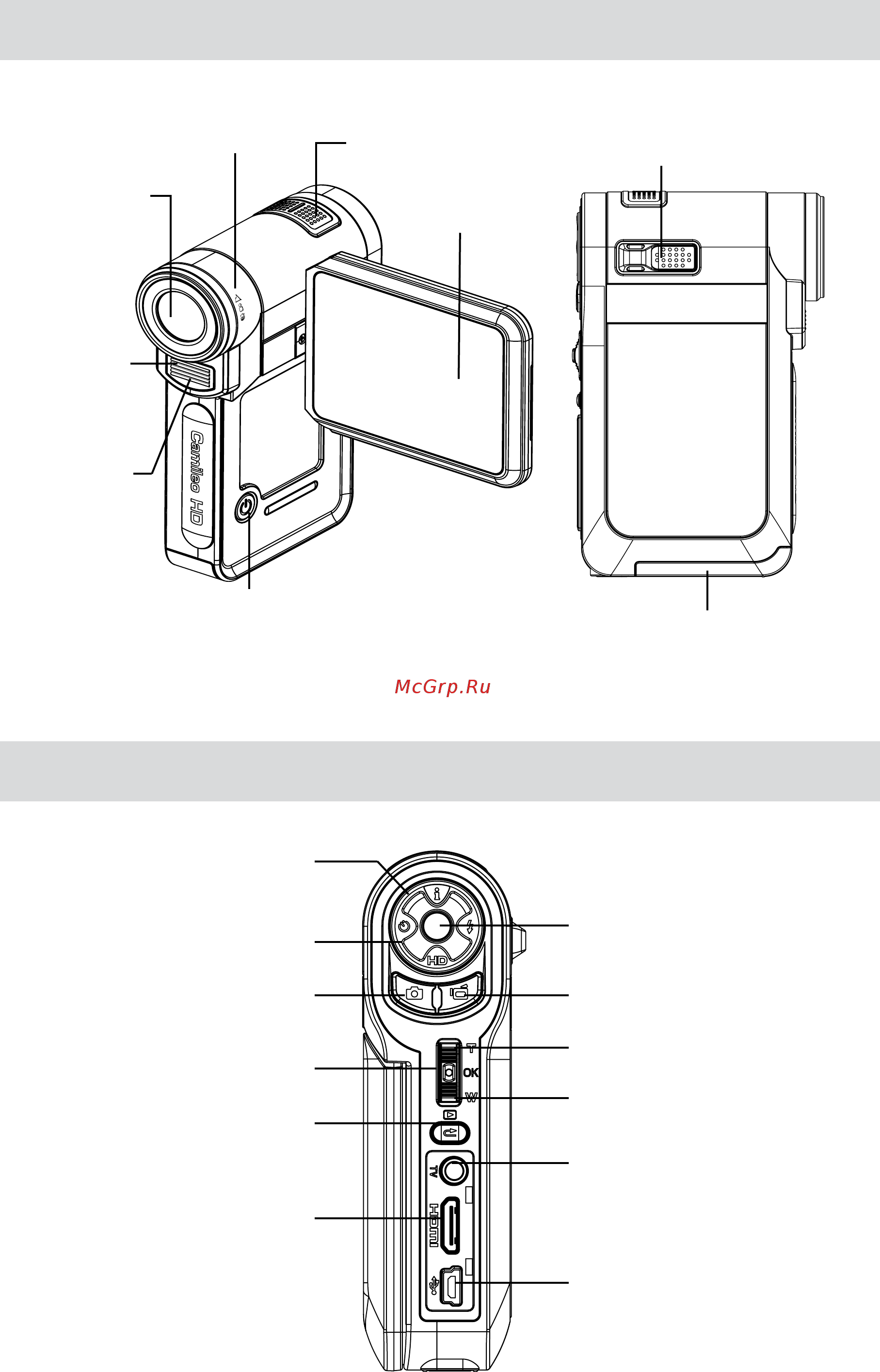 Toshiba Camileo P10 [8/46] Вид спереди и вид сбоку