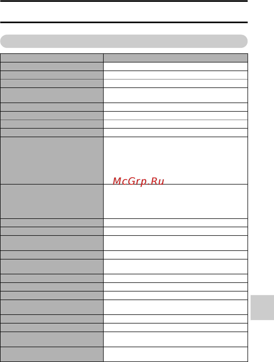Toshiba Camileo SX900 [67/75] Технические характеристики